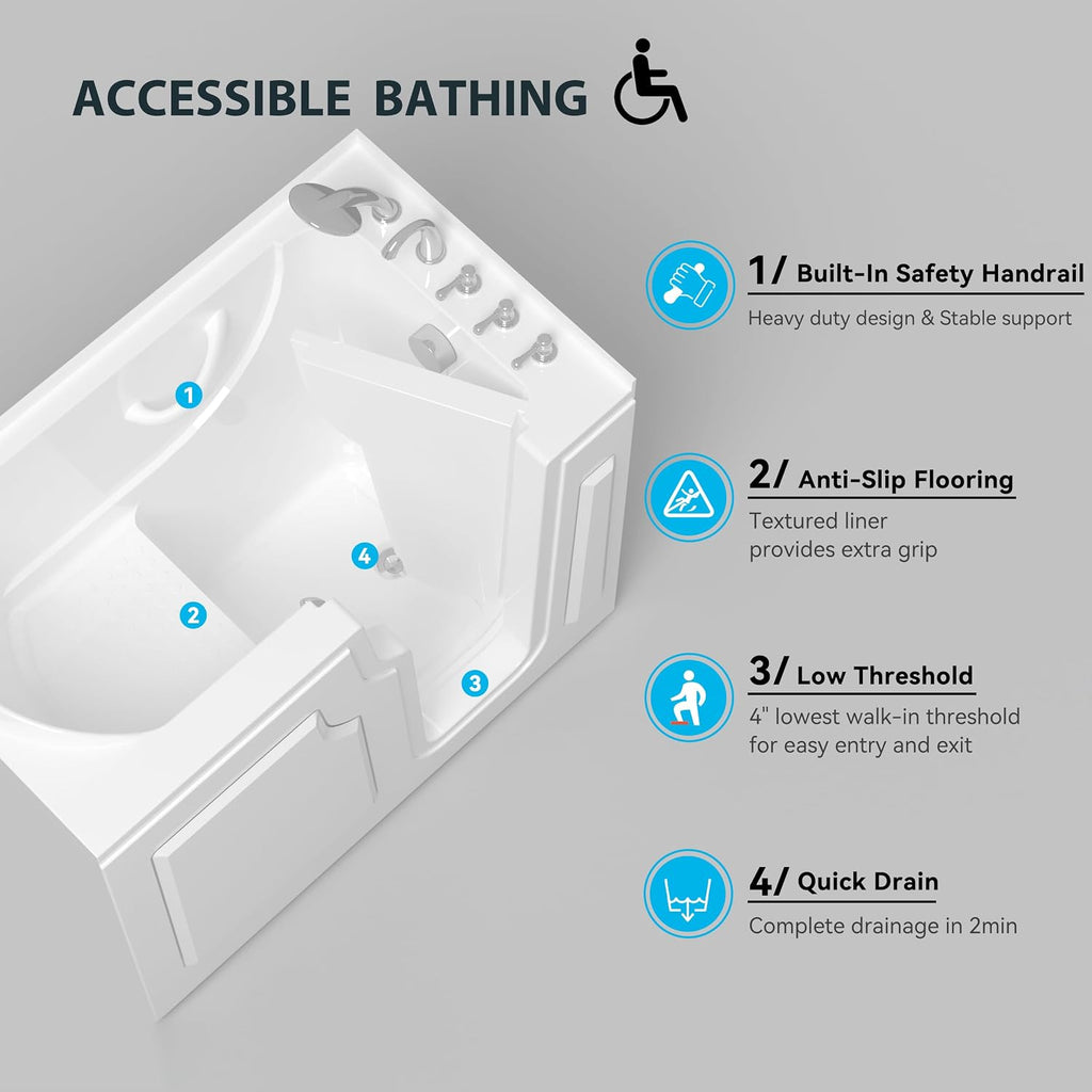 FerdY 52' x 30' Walk-in Bathtub with Right-Side Door Opening, Quick Fill and Drain System, Shower Combo with Rectangular Soaking Bathtub in White, Floridian