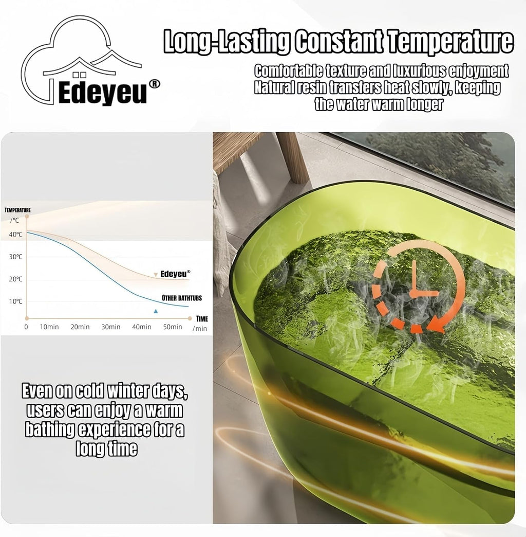 36' Edeyeu Oval Freestanding Bathtub - Compact Small Bathtub Soaker Tub with Natural Resin Design, Durable Stand Alone Tub for Spa-Like Soaking Experience, with Drain Blue