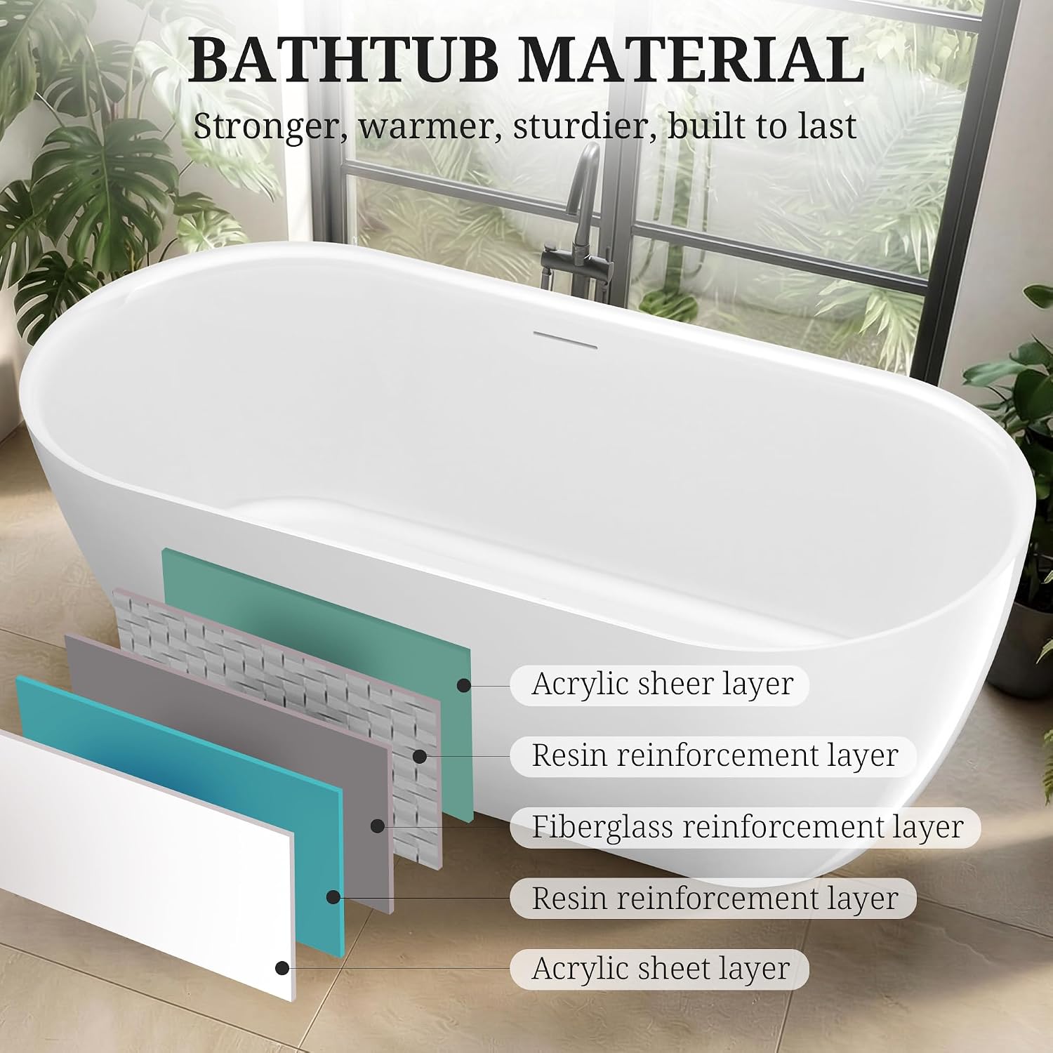 67' Freestanding Bathtub, Acrylic Stand Alone Bathtub, Oval Soaking Tub with Integrated Overflow & Drain, Modern Bath Tubs for Bathroom, Glossy White, cUPC Certified