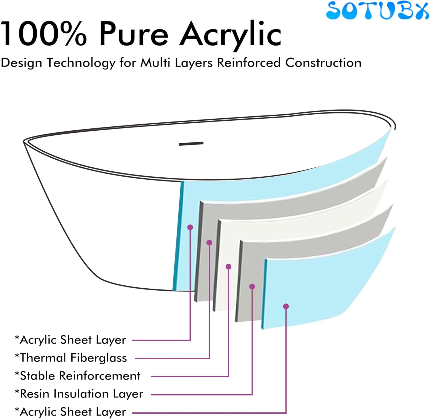 Acrylic Freestanding Contemporary Soaking Tub A24-51 Series 51' Bathtub White Modern Stand Alone Tub with Overflow and Pop-up Drain