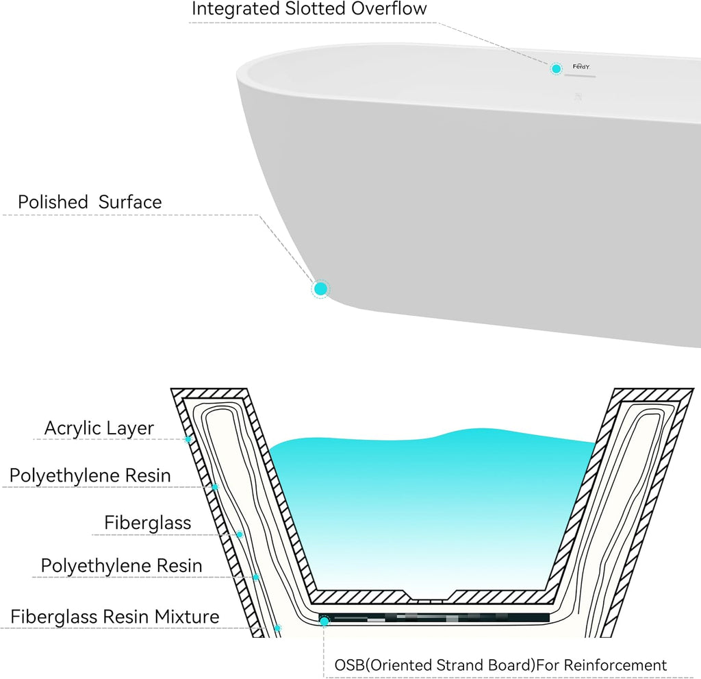 FerdY 67' Bali Elite Acrylic Freestanding Bathtub, Gracefully Shaped Freestanding Soaking Bathtub, cUPC Certified, Toe-Tap Brushed Nickel Drain&FerdY Back Scrubber for Shower, Body Brush for Men Women