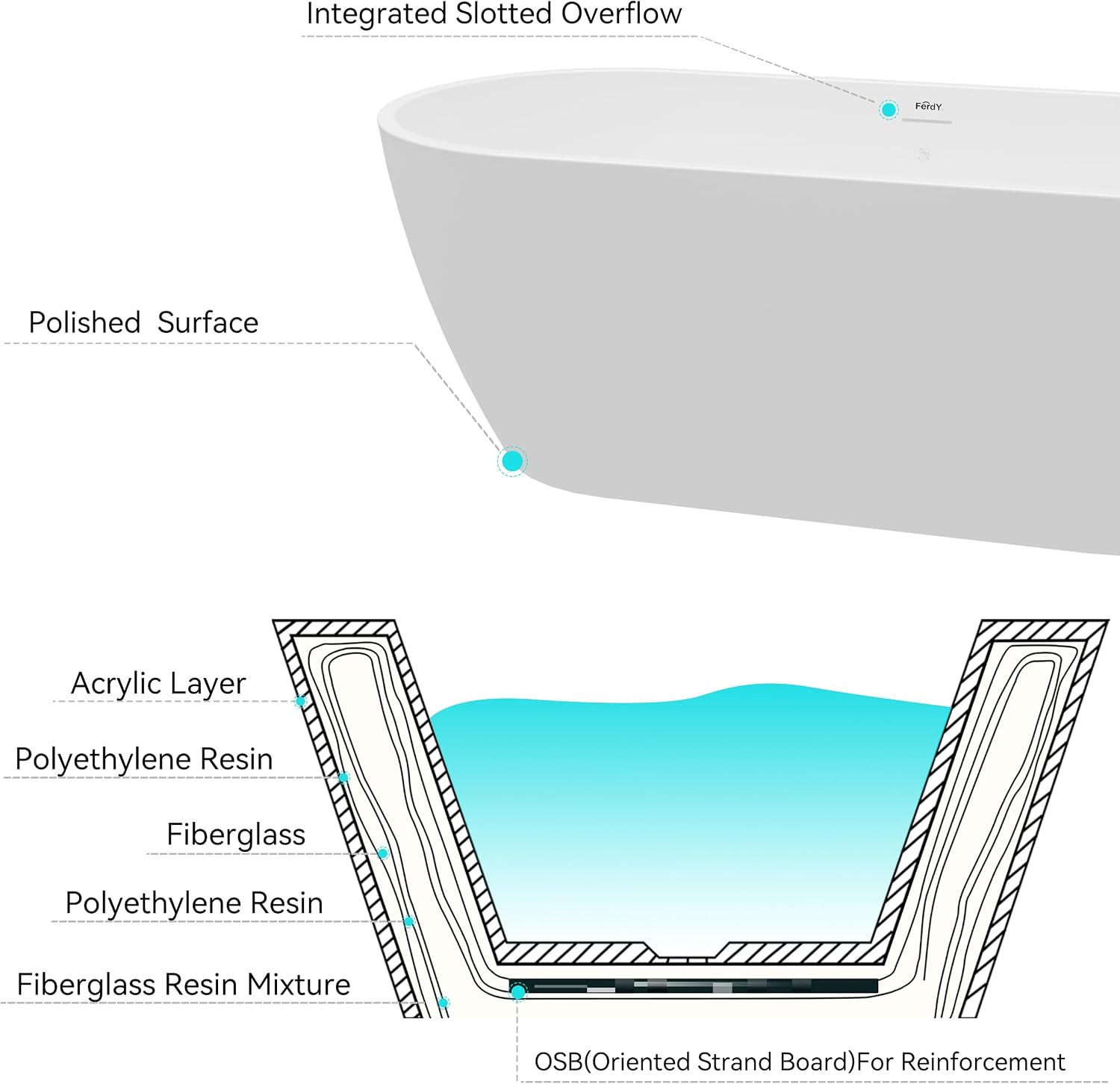 FerdY 67' Bali Elite Acrylic Freestanding Bathtub with Headrest, Gracefully Shaped Soaking Bathtub, cUPC Certified, Toe-Tap Brushed Nickel Drain & Overflow& Bath Pillow Included