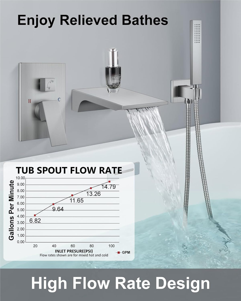 Aolemi Wall Mount Bathtub Faucet,Tub Faucet Set Waterfall Wall Mounted Tub Filler with Handheld Sprayer Single Handle,Brushed Nickel