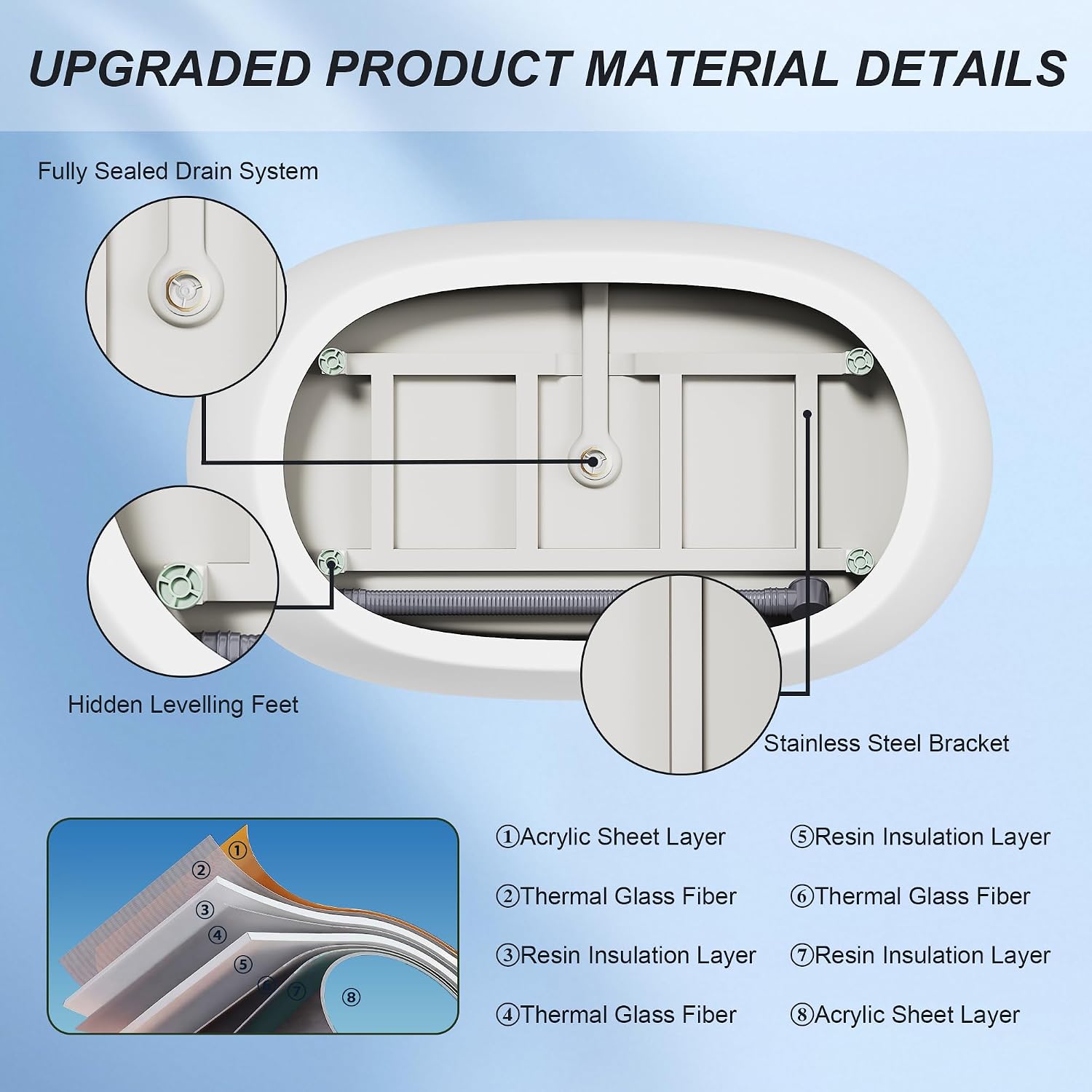 47' Acrylic Freestanding Bathtubs, Oval Shaped Soaking Tub, Stand Alone Tubs with Pop-UP Chrome Drain for Small Bathroom, Slotted Overflow, cUPC Certified -Gloss White