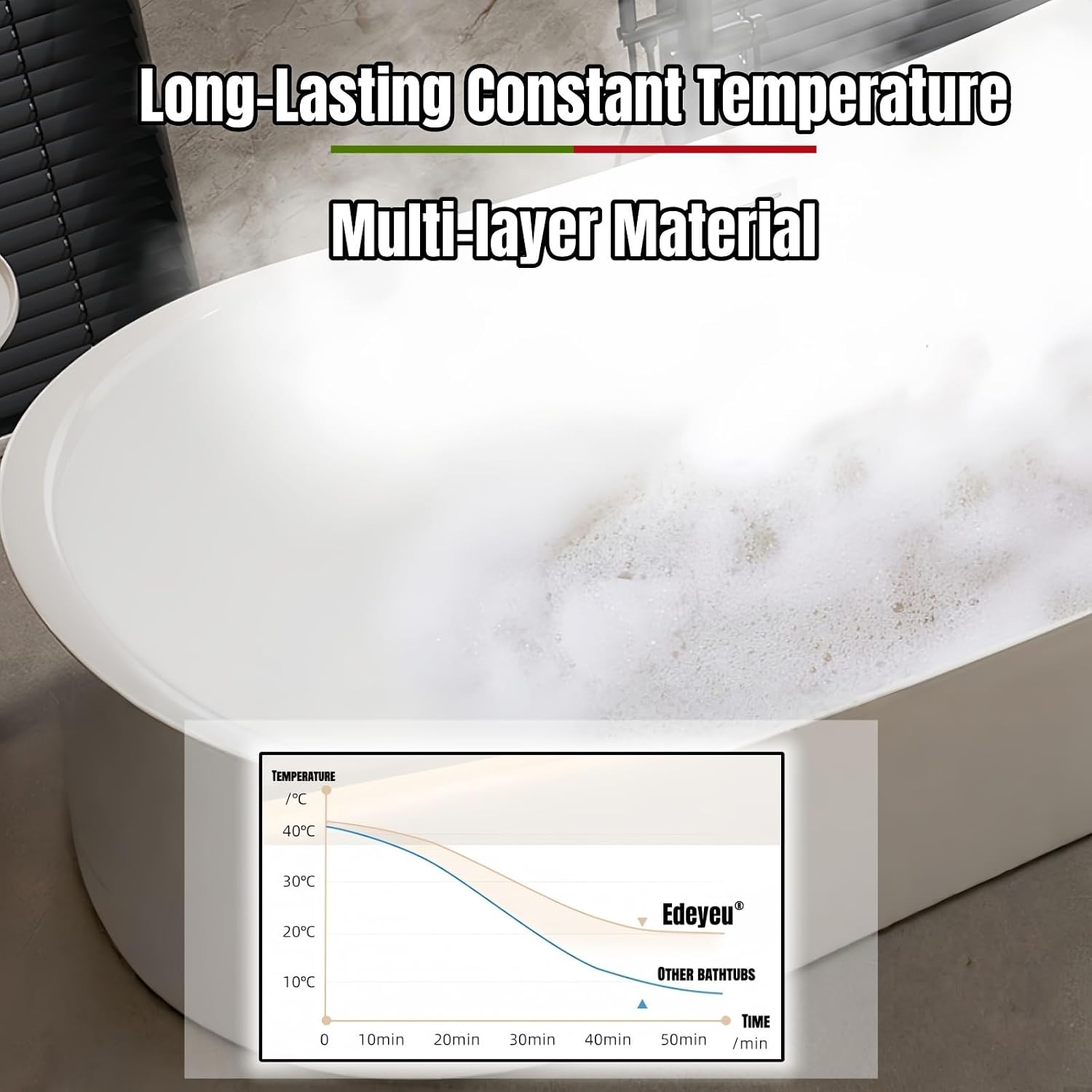 68' Edeyeu Stylish Freestanding Bathtub - Modern Soaker Tub With Double Backrest, Extra Deep Soaking Tub for Full Immersion Bathing, Ergonomically Designed Freestanding Bathtubs with Drain Gray