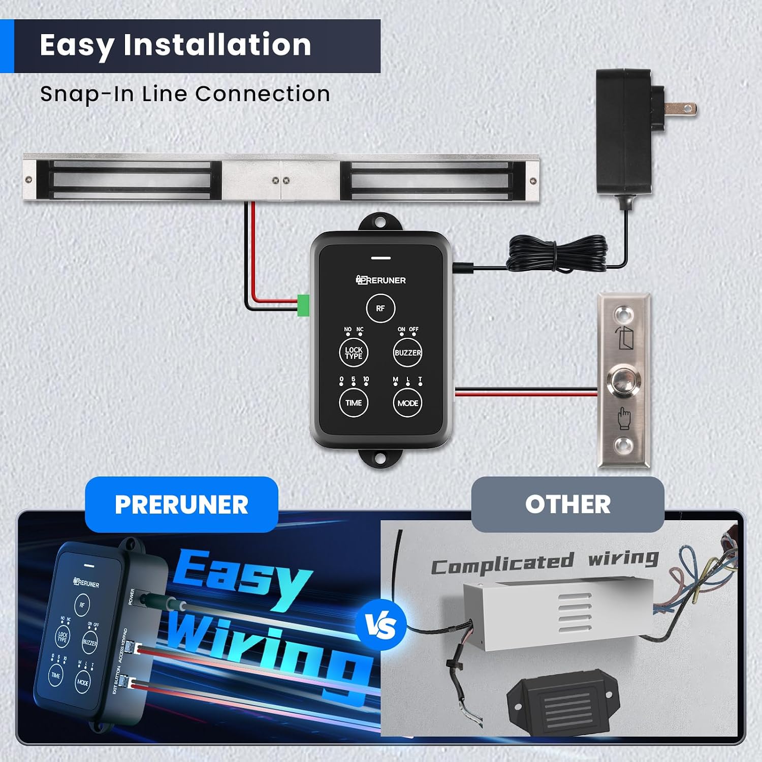 𝙐𝙥𝙜𝙧𝙖𝙙𝙚 Double 600lbs/280kg Electromagnetic Door Lock Access Control, 600lbs×2 Electric Door Magnetic Lock Kit System with 2 Remote Control、Integrated Power Box
