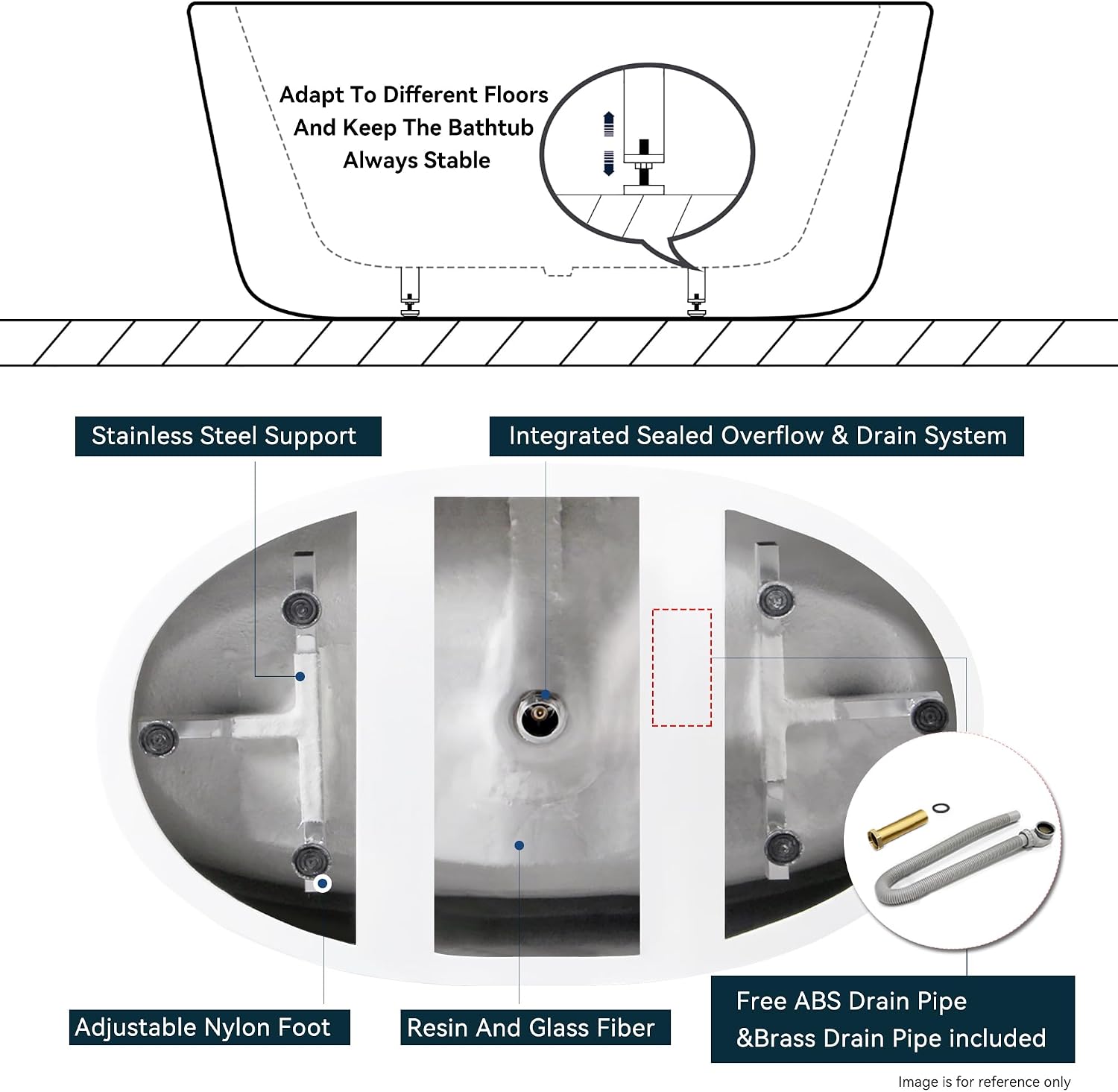 FerdY Koh Samui 65' Freestanding Bathtub with Headrest, Elegant Oval Shape, Double Walled Insulation Bathtub with Center Brushed Nickel Drain & Minimalist Linear Design Overflow & Bath Pillow