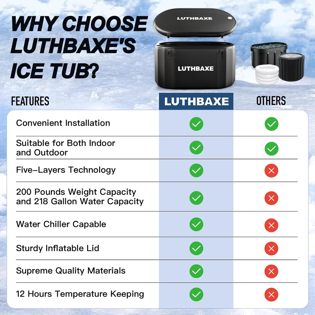 Cold Plunge | Upgraded 218 Gallon Inflatable Ice Freestanding Bathtub with 5 Layers Durable Design | Portable Cold Water Bath for Athletes' Recovery | Ice Bath for Outdoor and Camping | Black
