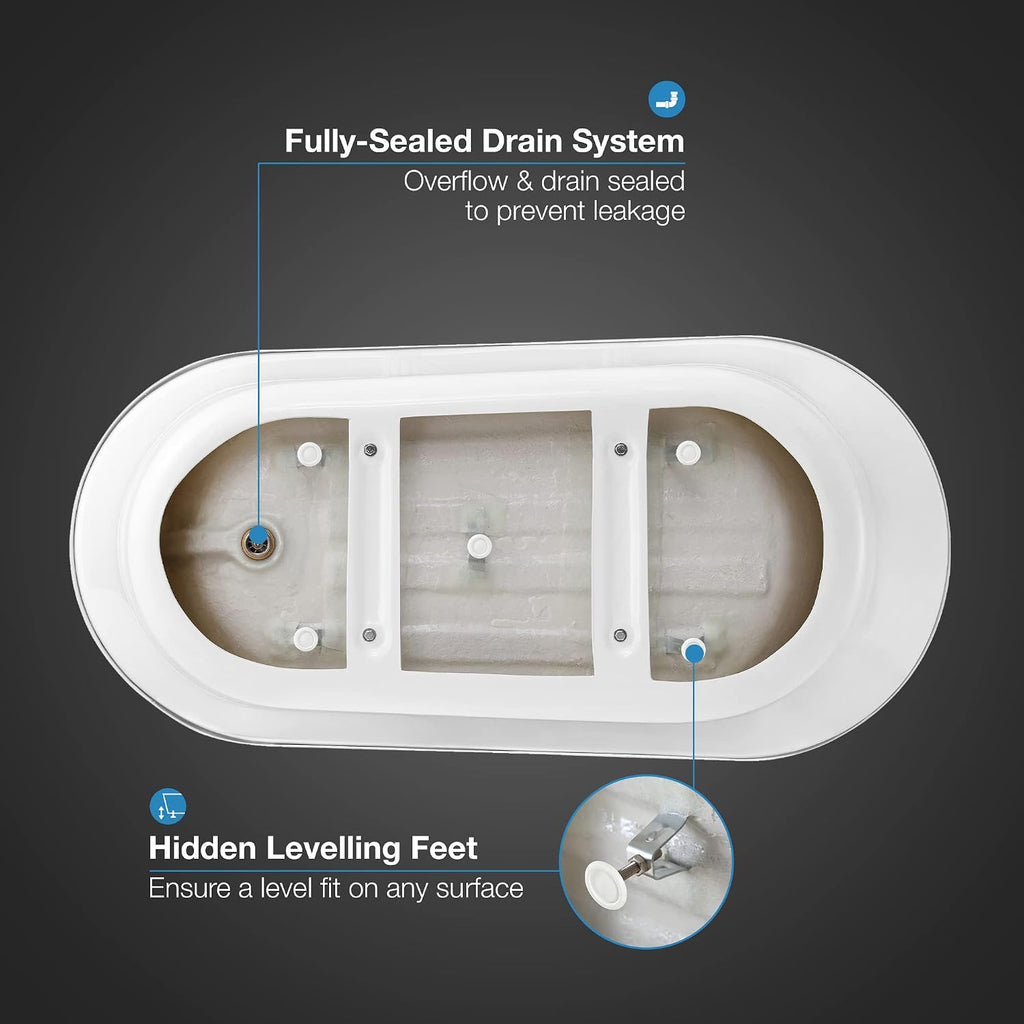OVE Decors Skylar 34.25-in W x 71-in L Gloss White Acrylic Oval In Rectangle Front Center Drain