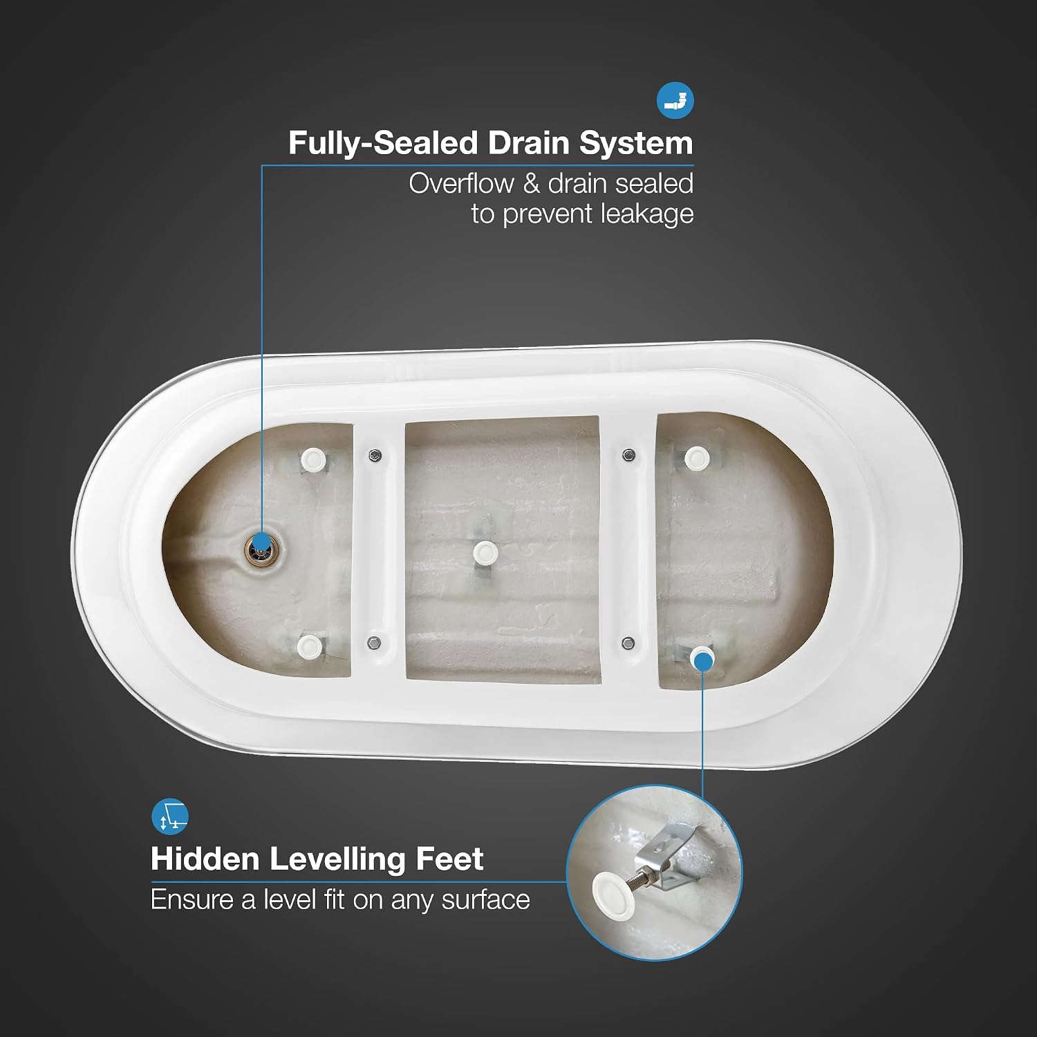 OVE Decors Skylar 34.25-in W x 71-in L Gloss White Acrylic Oval In Rectangle Front Center Drain