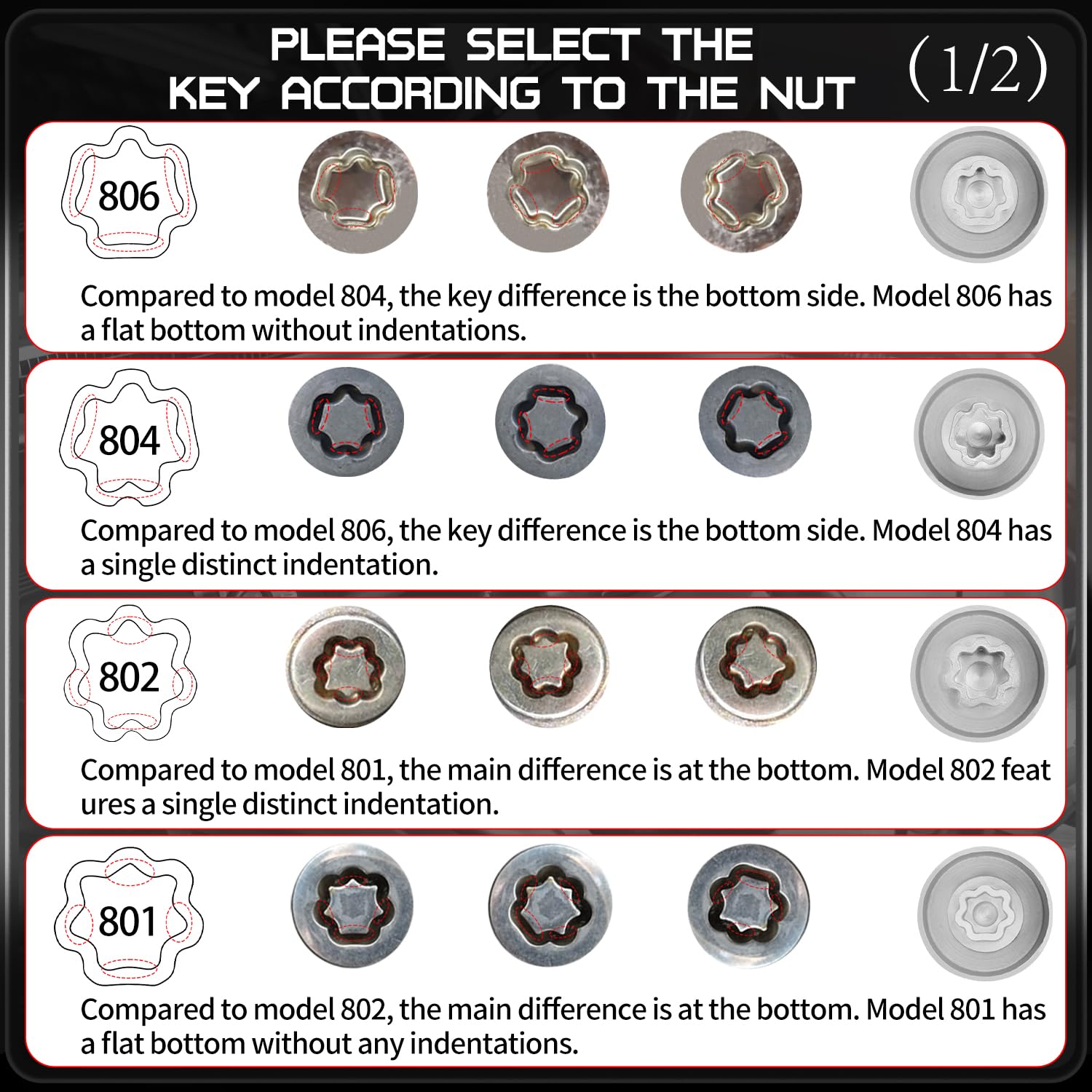 8PCS Wheel Lock Nut Remover Kit for Jeep Renegade Wrangler Cherokee Dodge Journey 2016-2020, 29mm Lock Bolt Inner Dia Anti-Theft Lug Nut Removal Tool