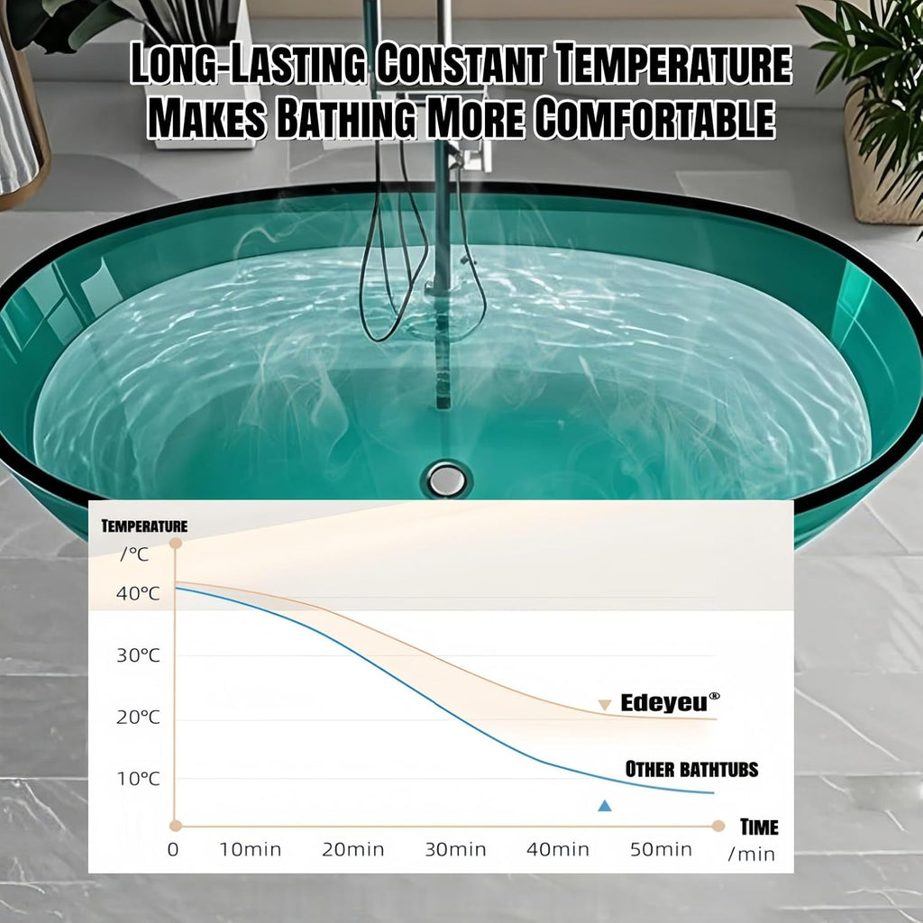 55' Edeyeu Freestanding Bathtub - Luxury Natural Resin Solid Surface Bathtub, Crystal Translucent Extra Deep Soaking Tub, High-End Stand Alone Free Standing Tub For Modern Bathroom Design Blue A