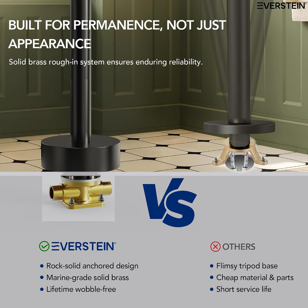 Freestanding Bathtub Faucet with Hand Held Shower, Floor Mount Tub Filler, Dual Handle Brass Bath Tub Faucet, Valve Included，Matte Black