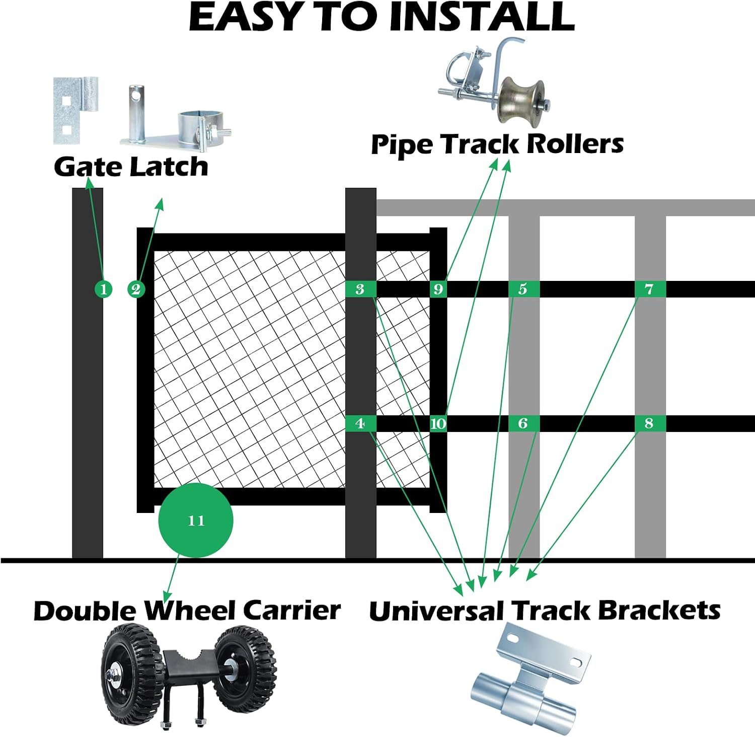 Wall Mount 6' Wheels Rolling Gate Hardware Kit | Sliding Gate Hardware | Sliding Gate Kit | Farm Gate Hardware