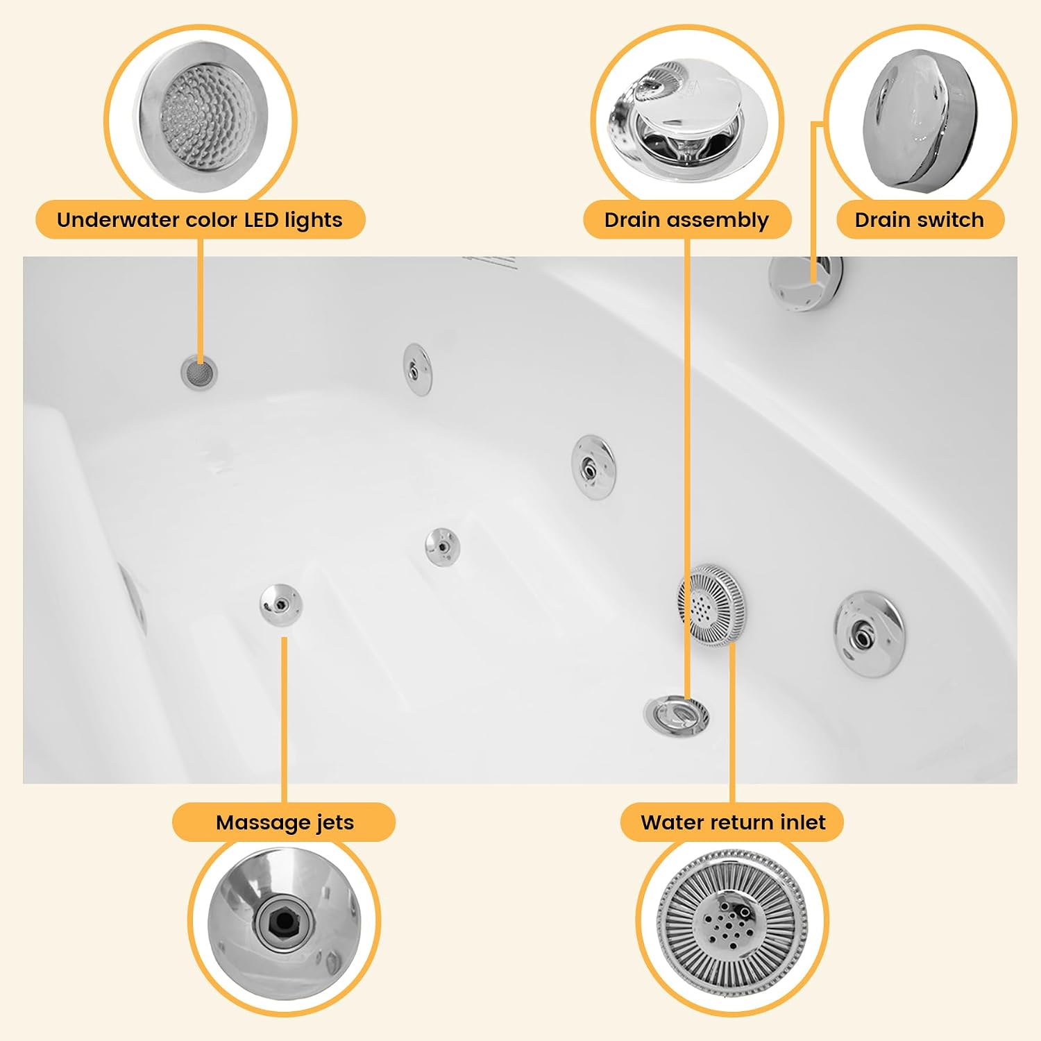67' x 34' Acrylic Whirlpool Bathtub with Center Drain – 8 Hydro Jets, 750W Jetted Tub, Ergonomic Soaker, White