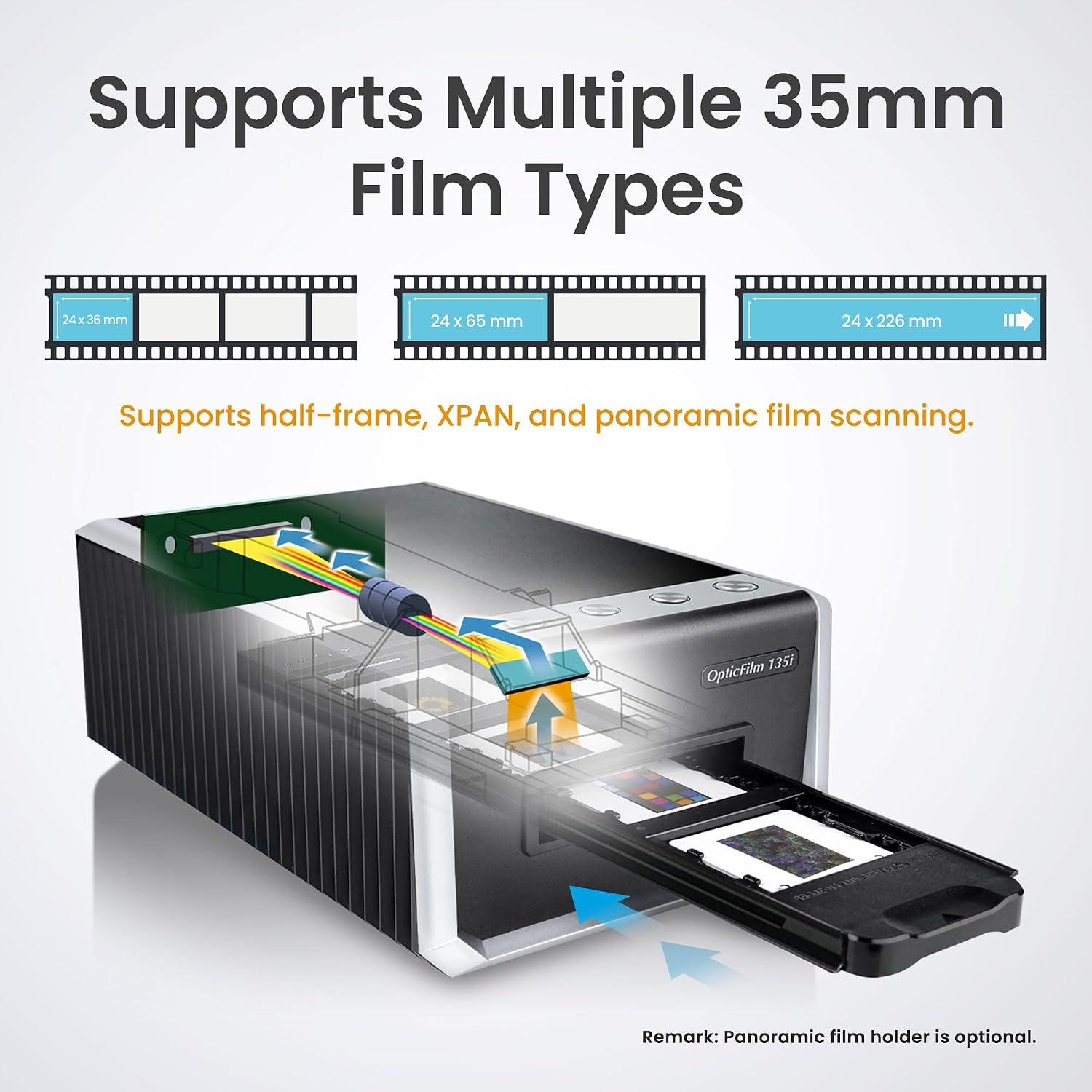 Plustek OpticFilm 135i + 35mm Film Strip Holder x2