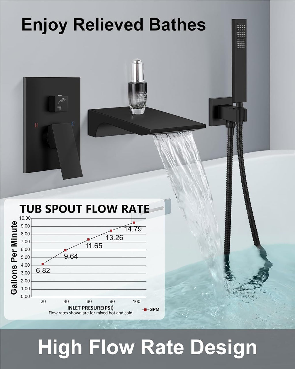 Aolemi Wall Mount Bathtub Faucet,Tub Faucet Set Waterfall Wall Mounted Tub Filler with Handheld Sprayer Single Handle,Matte Black
