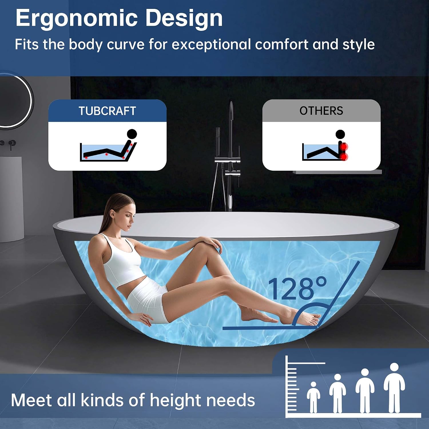 Tubcraft 71' Stone Resin Freestanding Bathtub, Modern Solid Surface Luxury Stand Alone Soaking Tub with Pop-up Drain and Overflow, Matte White,303MW1800