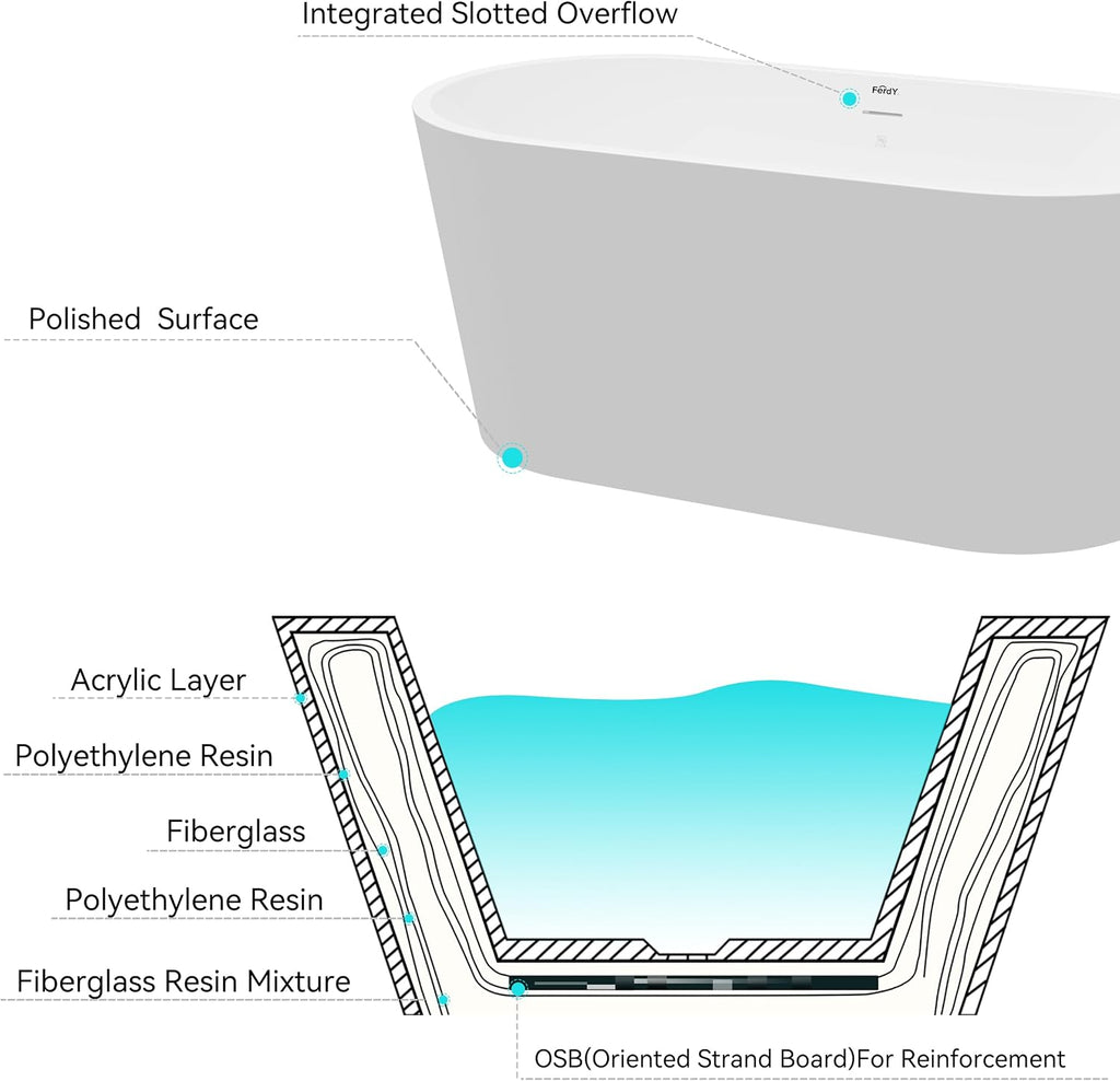FerdY Luzon 55' Acrylic Freestanding Bathtub with Headrest, Ergonomic Lightweight Classic Oval Soaking Bathtub with Brushed Nickel Drain, Minimalist Linear Design Overflow& Bathtub Pillow
