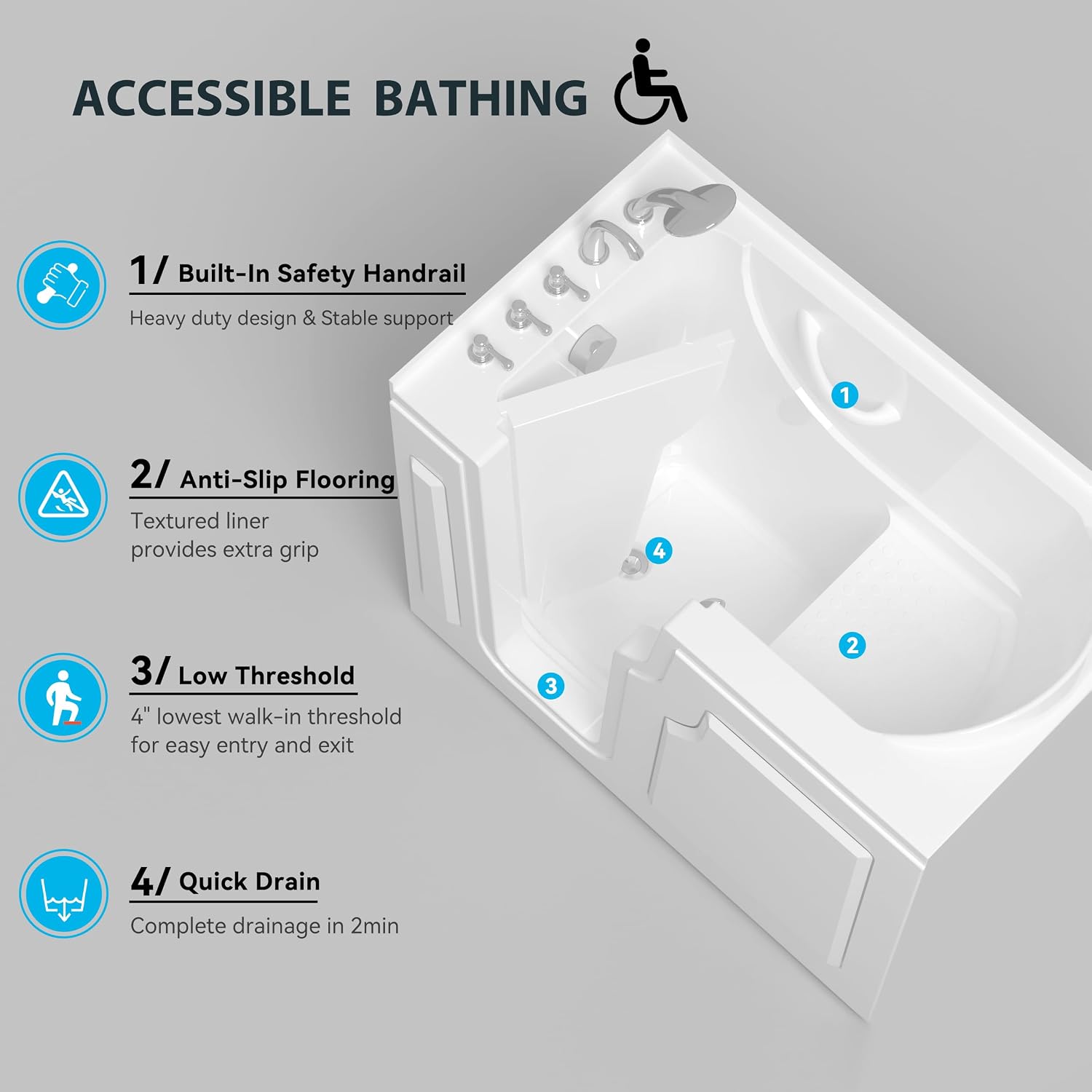 FerdY Floridian 52' x 30' Walk-in Bathtub with Left-Side Door Opening and Quick Fill and Drain System, Rectangular Soaking Bathtub in White