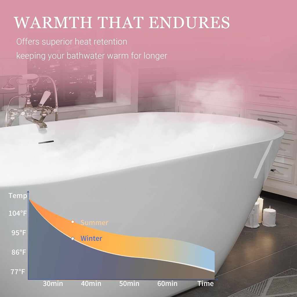 ABRUZZO 63' Acrylic Freestanding Bathtub - Oval Deep Soak Tub, Center Drain & Overflow, cUPC Certified Glossy White