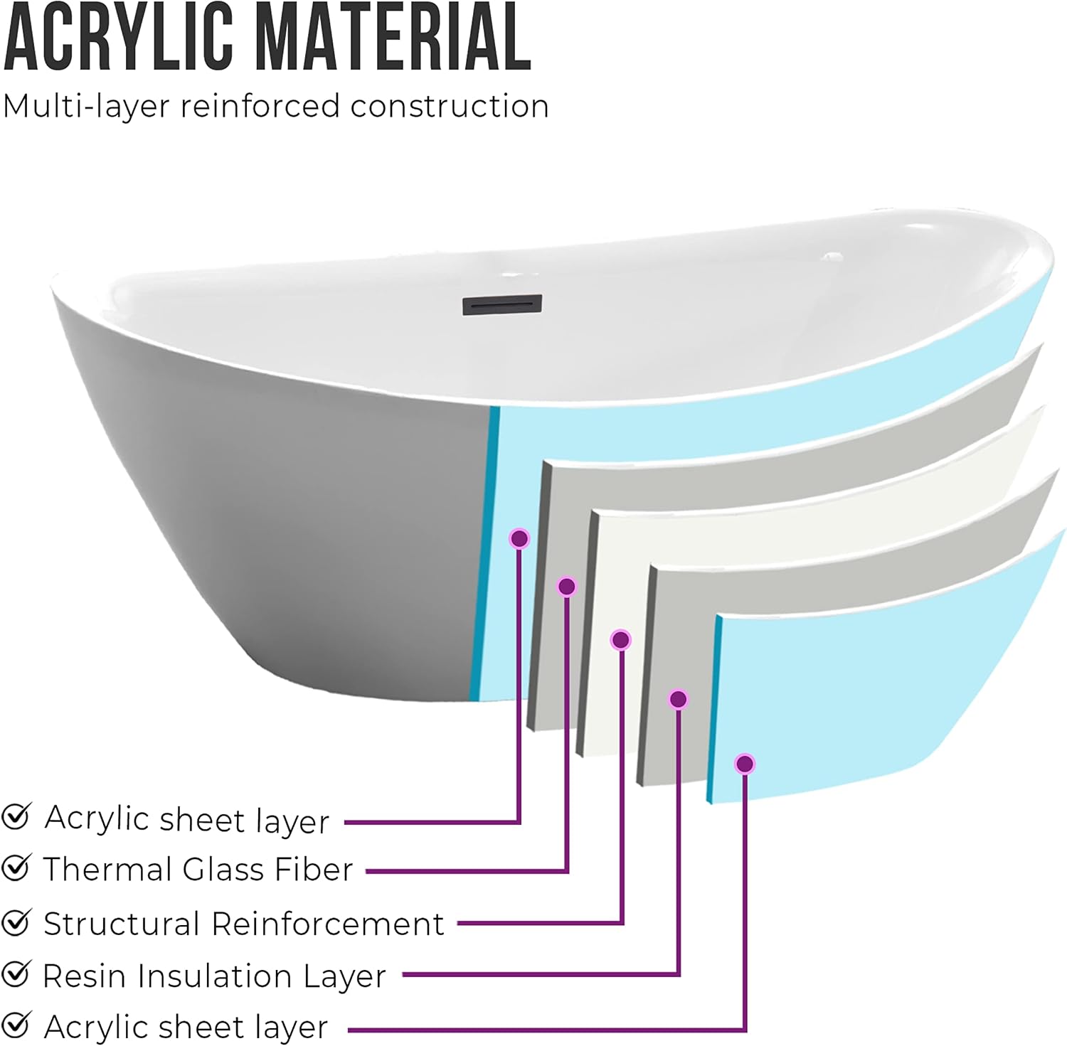 Vanity Art 71' X 33' Freestanding Bathtub | Home Improvement Bathtubs with Contemporary Design for Soaking and Bathing, Overflow and Pop-up Drain with UPC Certified, Acrylic, VA6807-ORB
