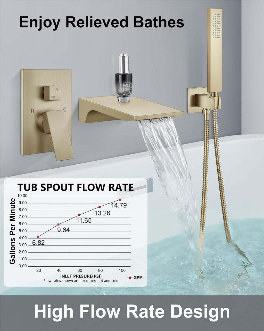 Aolemi Wall Mount Bathtub Faucet,Tub Faucet Set Waterfall Wall Mounted Tub Filler with Handheld Sprayer Single Handle,Brushed Gold
