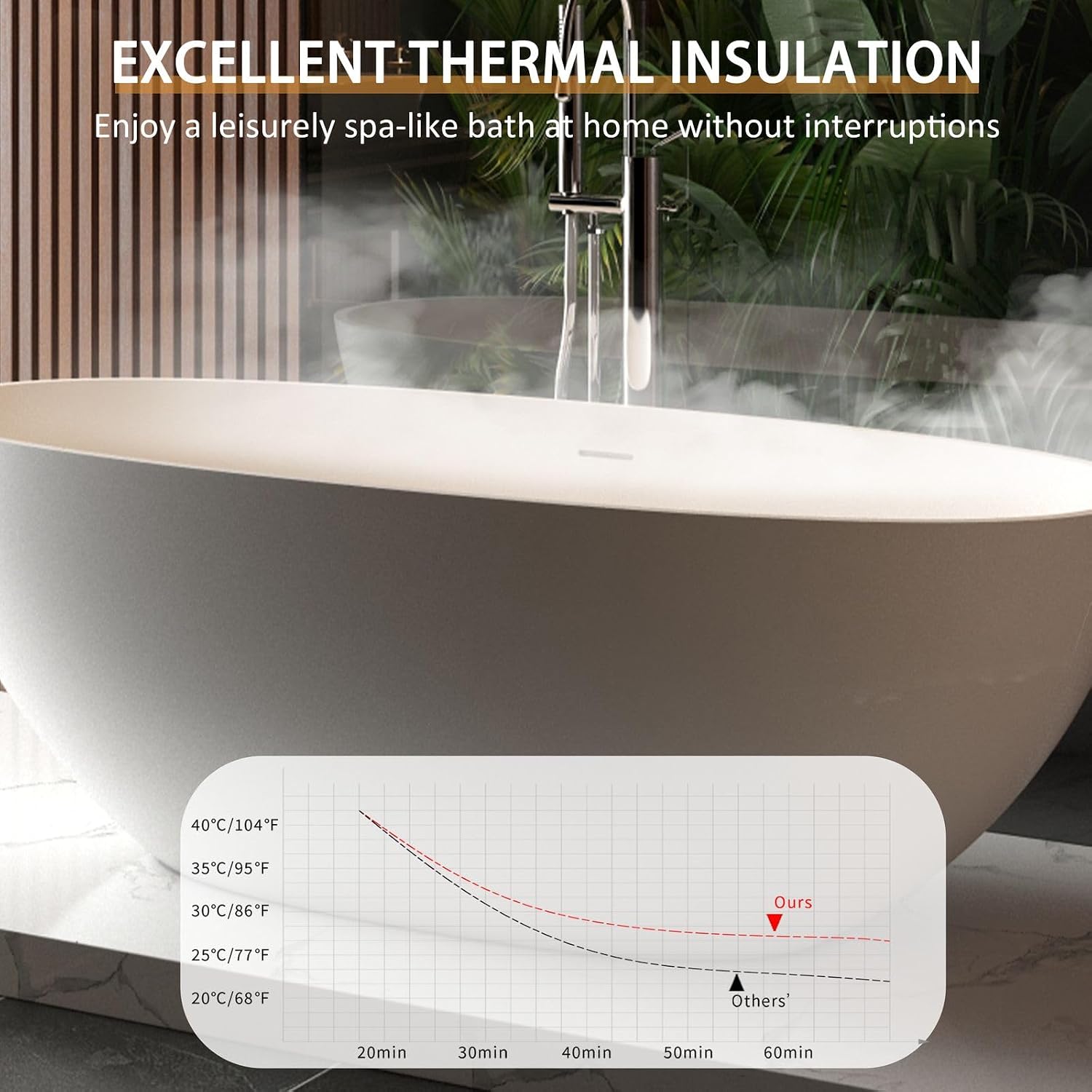 65' Freestanding Bathtub, Luxury Handcrafted Solid Surface Stone Resin Soaking Tub with Overflow and Pop-Up Drain, Matte White Stand Alone Tub for Modern Bathroom Spa Experience