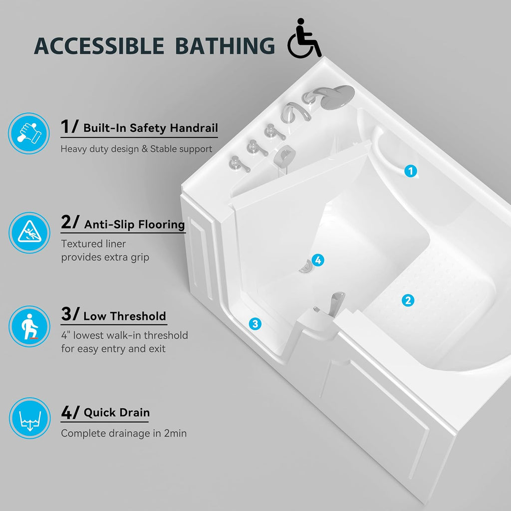 FerdY 55' x 33' Walk-in Bathtub with Left-Side Door Opening, Quick Fill and Drain System, Shower Combo with Rectangular Soaking Bathtub in White, Floridian