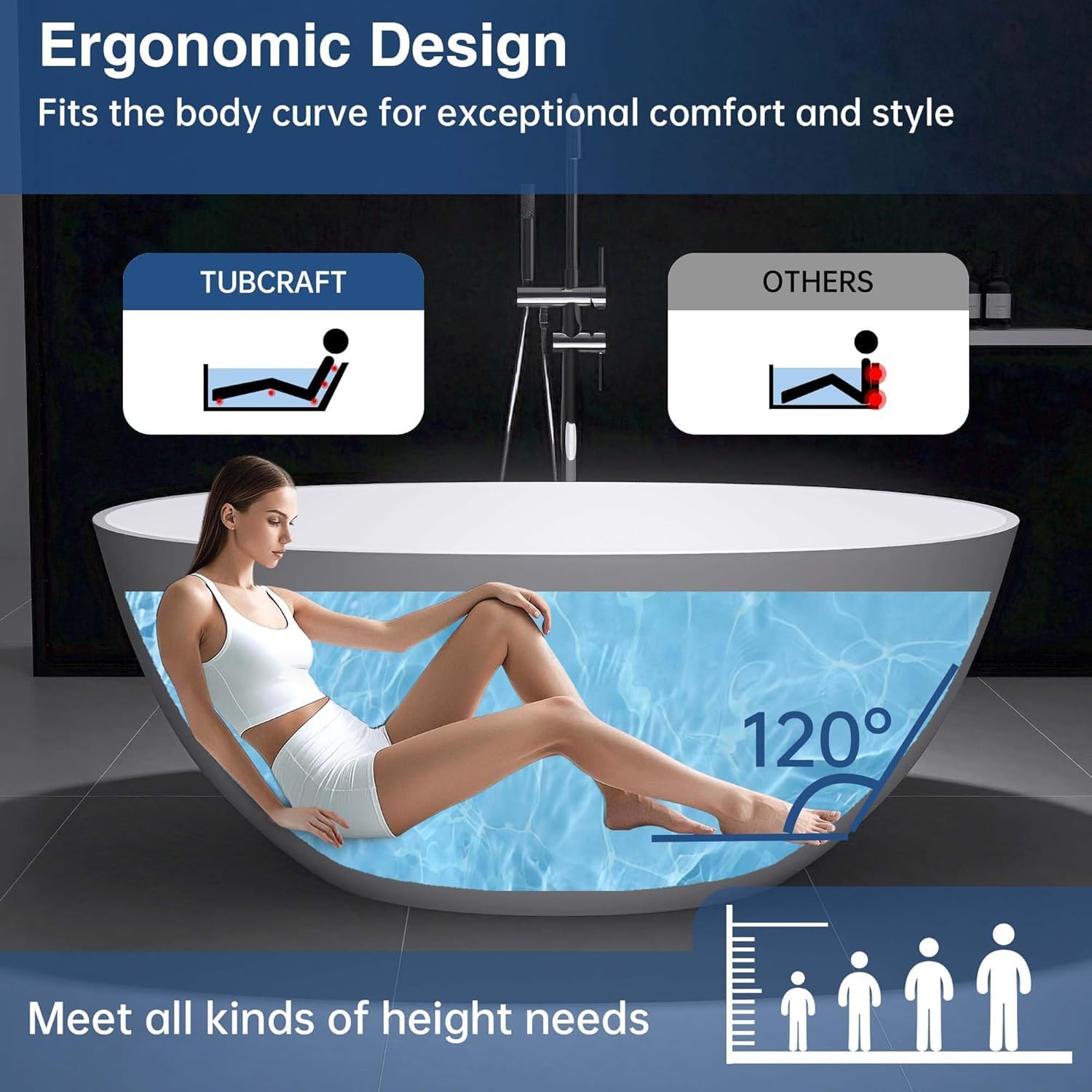 Oval 65' Freestanding Tub, Solid Surface Bathtub Matte White | Free stand Bathtub, Resin Stone Soaking Tub with Overflow and Pop-up Drain, Matte White