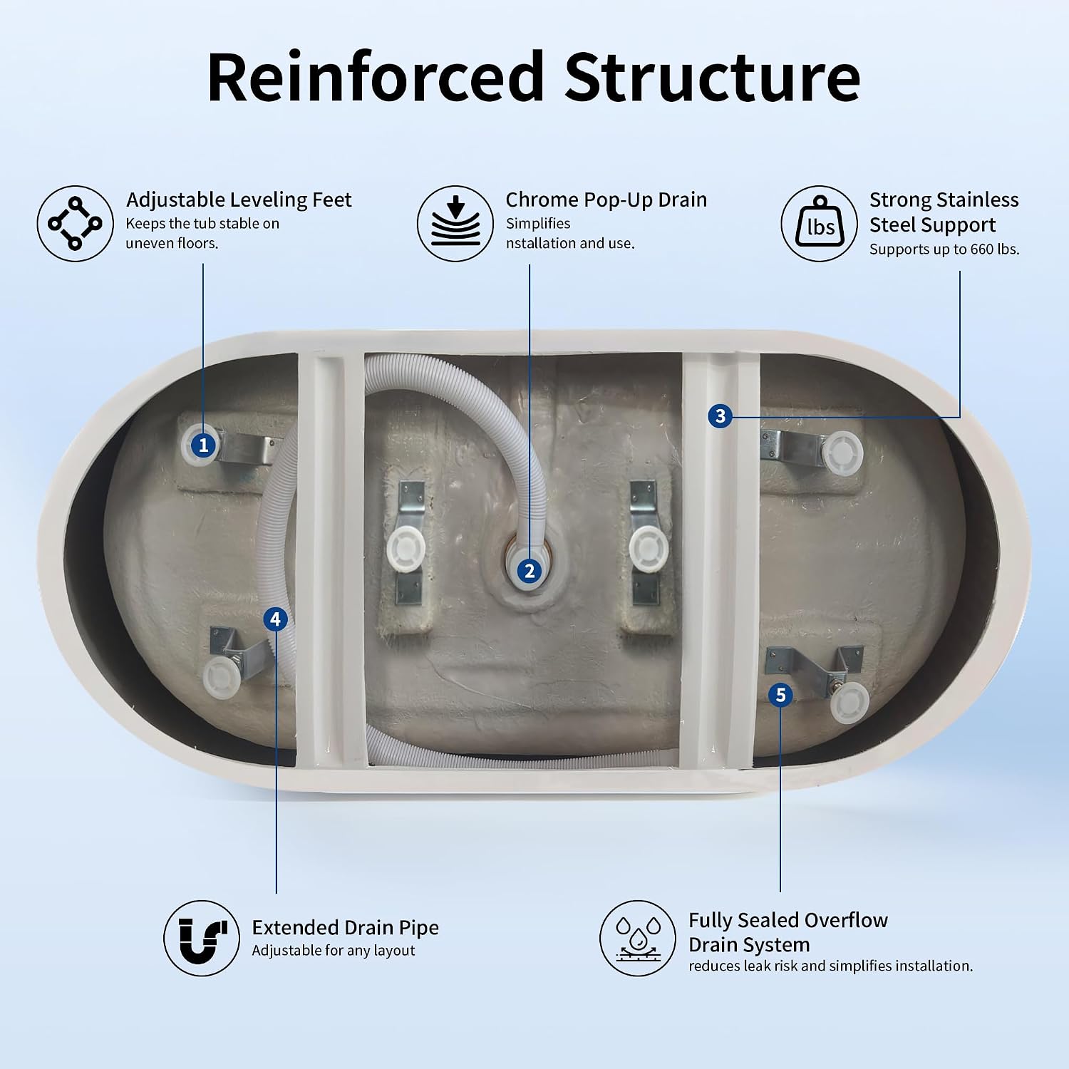 DeerValley 67' Freestanding Bathtub, Acrylic Soaking Tub with Center Drain & Integrated Overflow, Modern Standalone Shower Tub White, Deep Soaker, Ergonomic Design