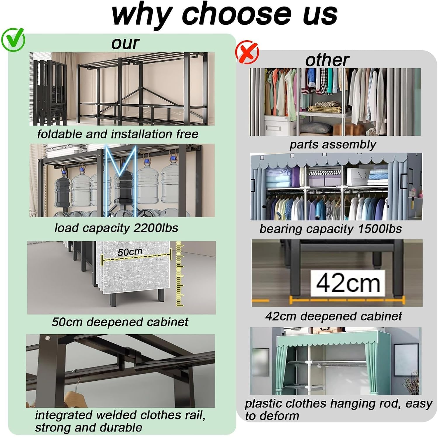 Wardrobe Clothes Organizer, Heavy Duty Garment Rack With Fabric Cover And 2 Hanging Rods, Portable Foldable Wardrobe Closet, 50cm Large Capacity Extra Wide Clothes Closets, Load 2000 Lbs(243x50x170cm)