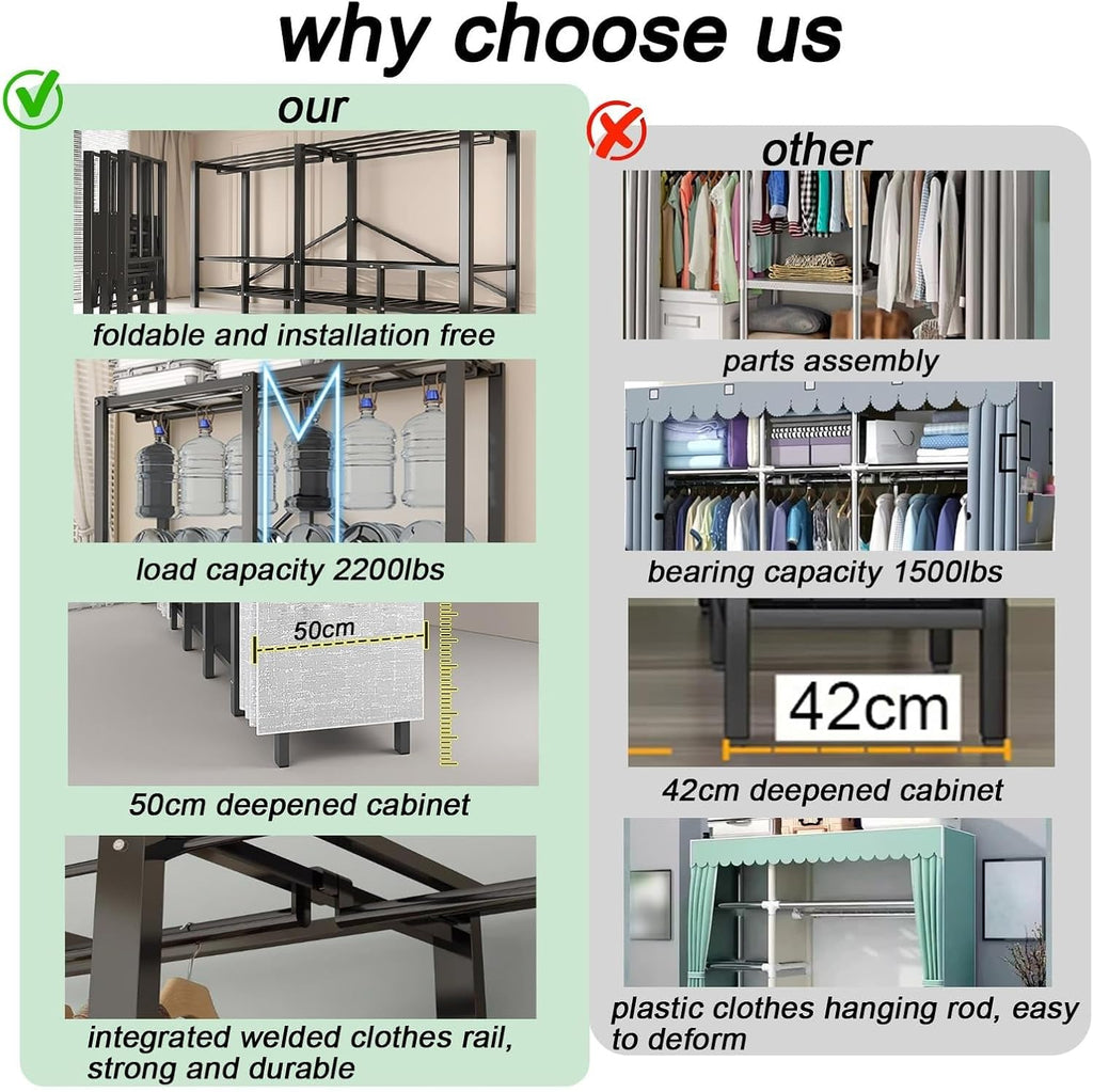 Wardrobe Clothes Organizer - Heavy Duty Metal Garment Rack With Fabric Cover And 2 Hanging Rods, Portable Foldable Wardrobe Closet, Fabric Wardrobe Closet, Load 1200 Lbs For Hanging Clothes(190cm/74.8