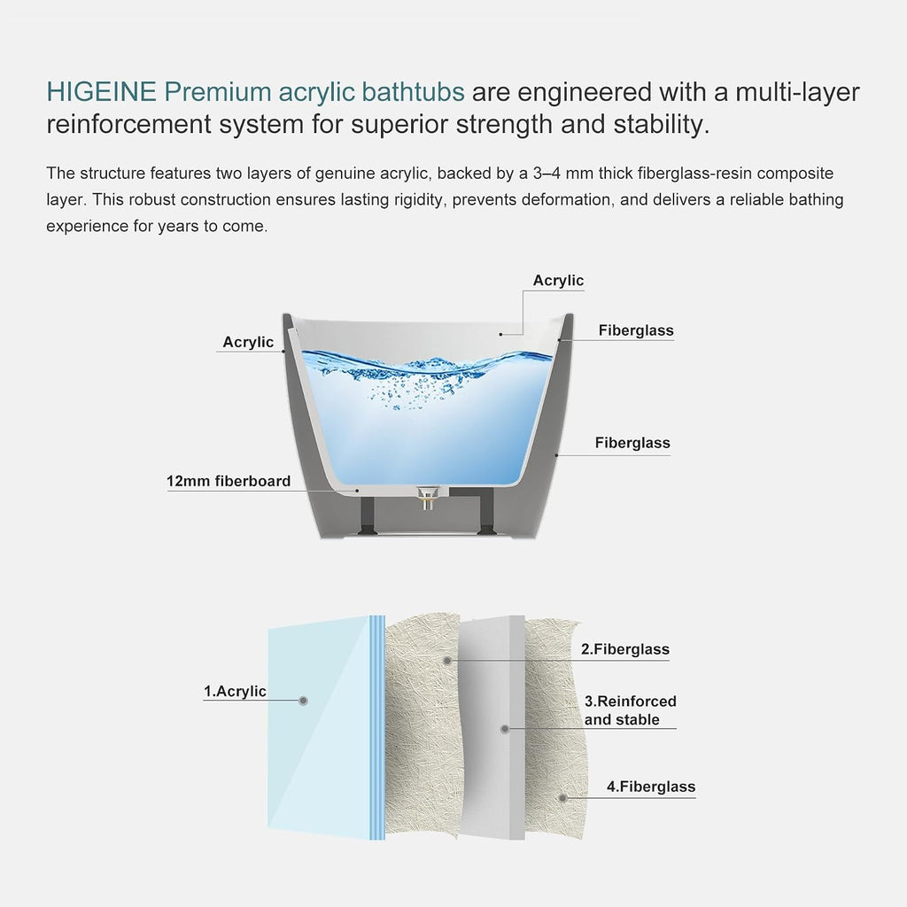 59' Modern Stand Alone Free Standing Bathtubs, White Acrylic Tub | Upgraded Square Soaking Bathroom Tub with CUPC Drain