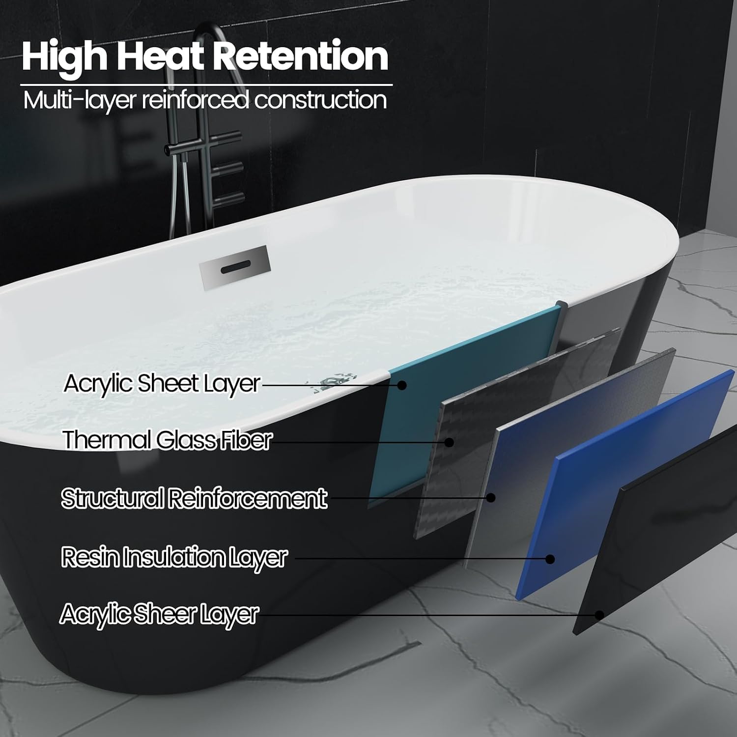 GarveeLife 59 Inch Freestanding Bathtub, Black and White Soaking Tub, Modern Acrylic Standalone Soaker with Matte Black Overflow & Pop-Up Drain, Two-Tone Finish