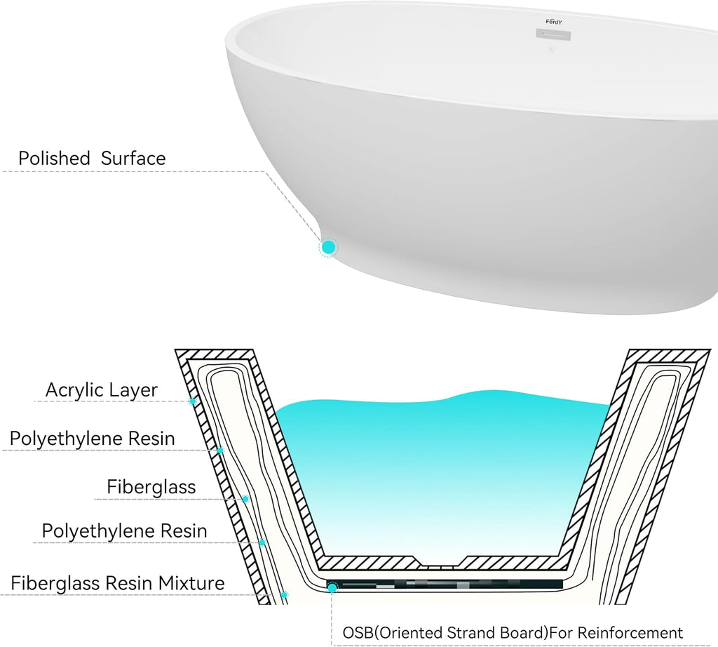 FerdY 65' Acrylic Freestanding Bathtub, Oval Contemporary Soaking Bathtub, Glossy White, cUPC Certified, Toe-Tap Chrome Drain & Overflow Assembly Included
