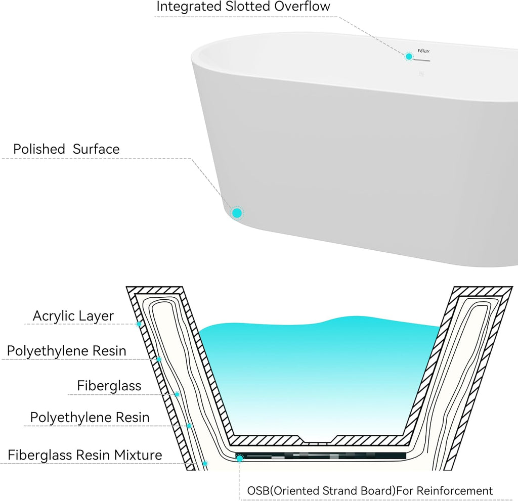 FerdY Shangri-La 59' Acrylic Freestanding Bathtub, Gracefully Shaped Soaking Bathtub, Glossy White, cUPC Certified, Brushed Nickel Drain &FerdY Back Scrubber for Shower,Long Handled Loofah on a Stick