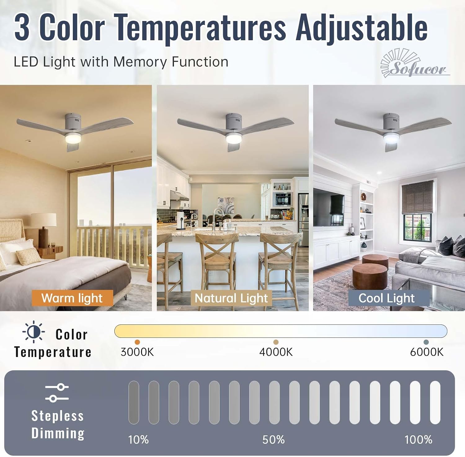 Sofucor 52 Inch Flush Mount Ceiling Fan with Light and Remote Control, 3 Blade Solid Wood Gray Ceiling Fan for Outdoor Indoor, Modern Fan for Bedroom Living Room Farmhouse Patio