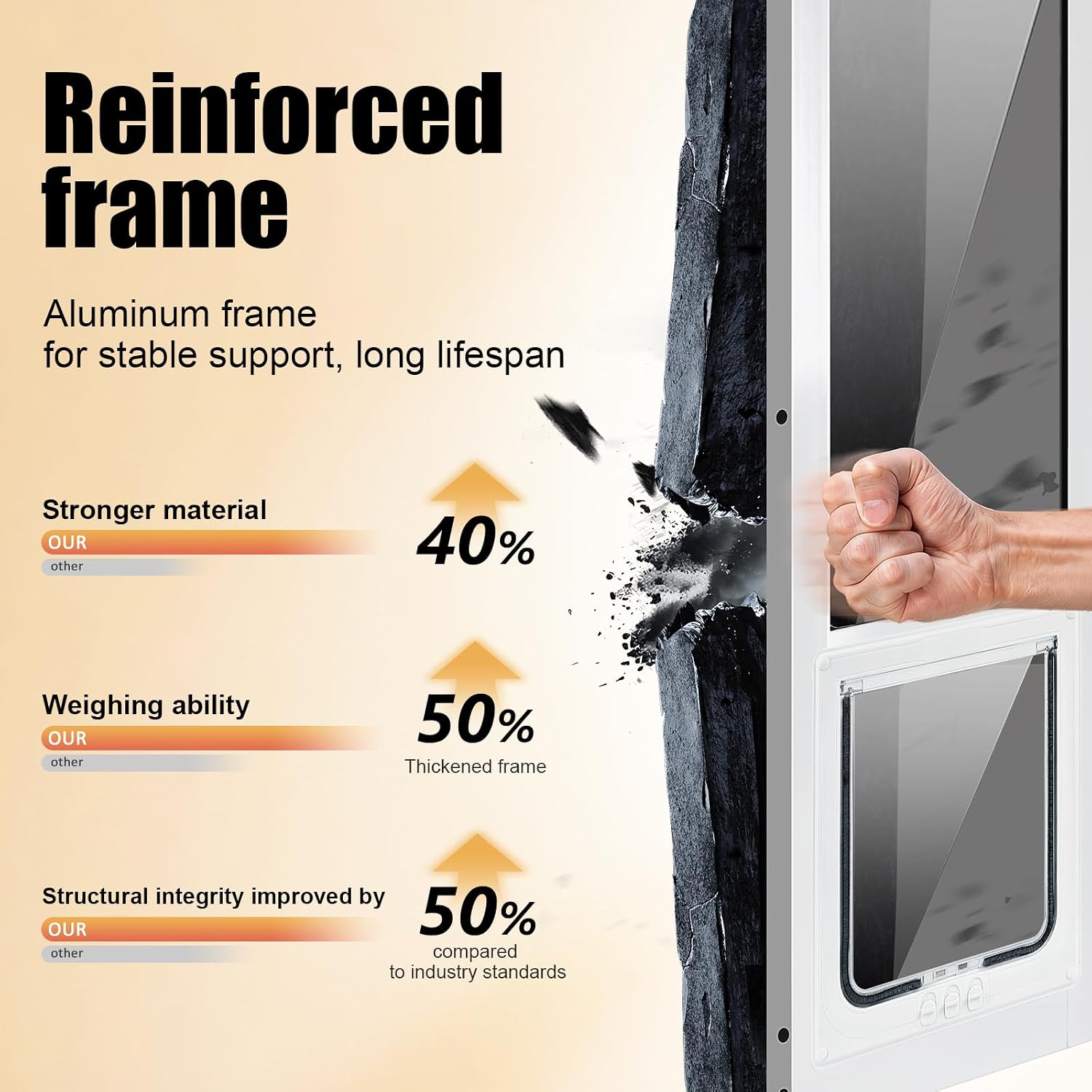 Petoasis Cat Door for Sliding Glass Door, Fits 92-1/4' to 96-1/2' Sliding Door Cat Door Insert, Upgraded All-Season Rigid Flap with Magnetic Closure, 4-Way Safety Lock (Full-Height)