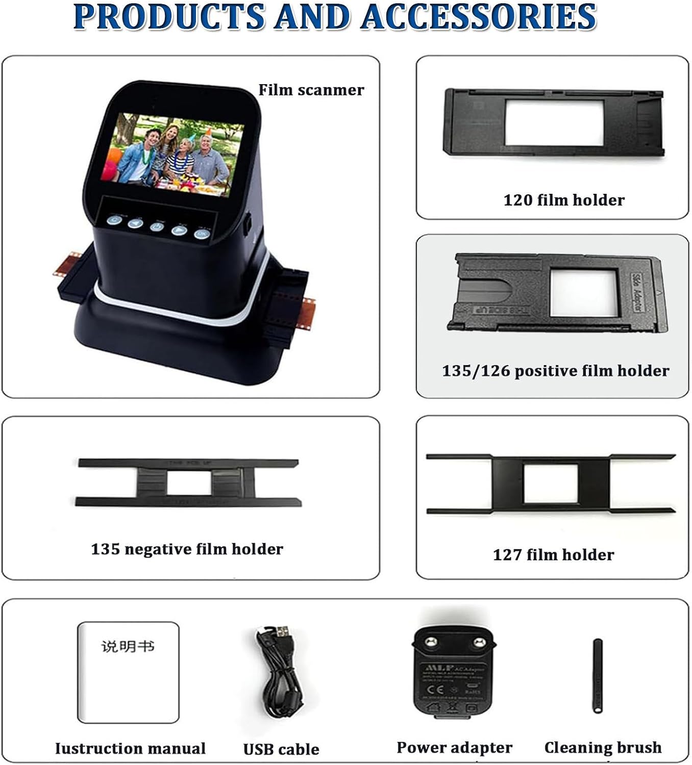 All-in-One Film to Digital Converter 22MP Film Scanner, 4.3' LCD Slide Negative Scanner with Image Preview Editing for 35mm/120 Medium Format Films
