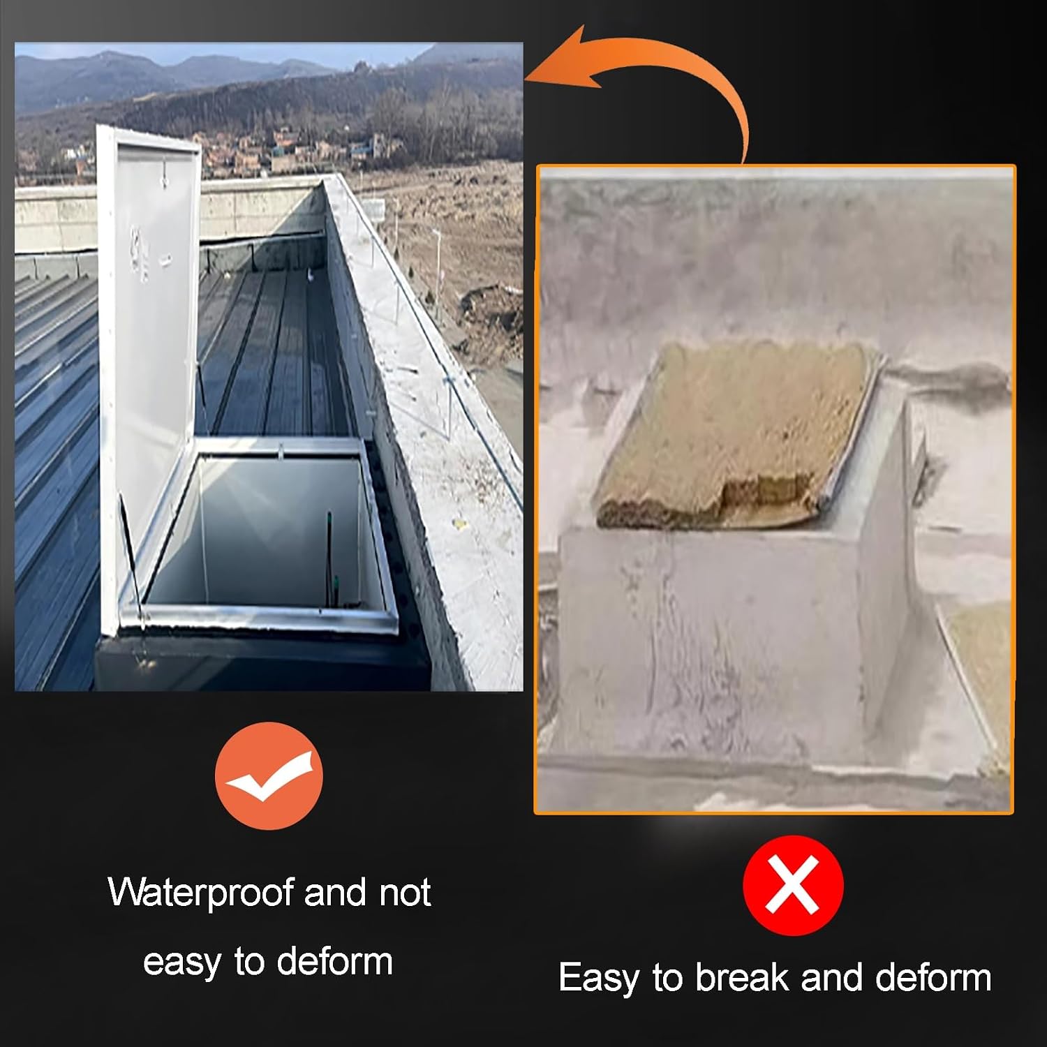 Thick Metal Roof Hatch, Attic Access Door, Roof Access Manhole, Rainproof Rooftop Maintenance Hatch, Easy Installation, for Attics, Patios, Basements(Gray,50cm/19.7in)