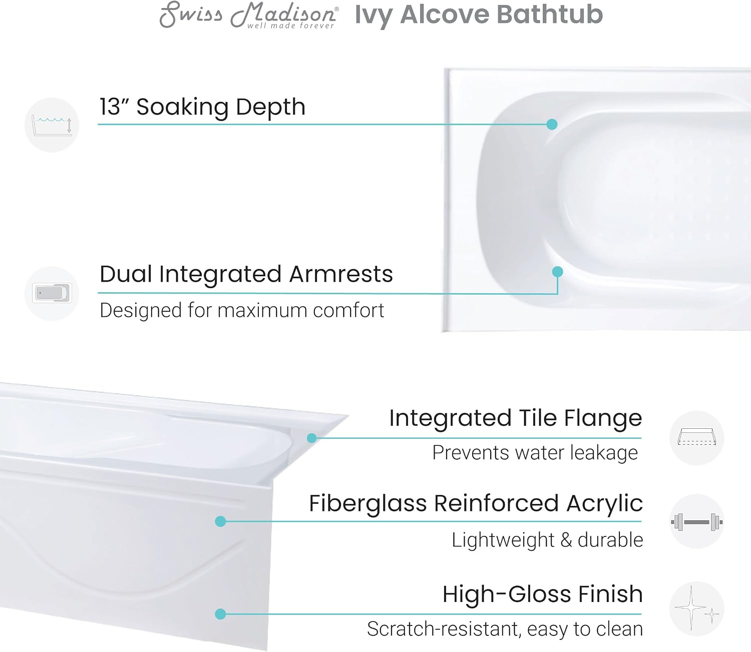 Swiss Madison Well Made Forever SM-AB545 Ivy Alcove Tub, 60' x 30', Glossy White