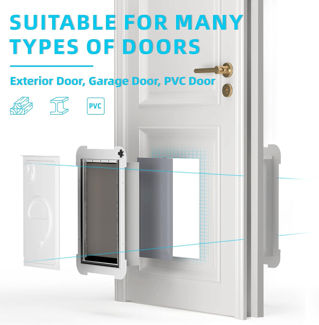 3-Flap Steel Large Dog Door for Exterior Doors with Sliding Lock Panel, Energy-Efficient Insulated Pet Door, Extreme Weather Doggy Door with Telescoping Tunnel, Never Rust（Pets Up to 100 Lb）