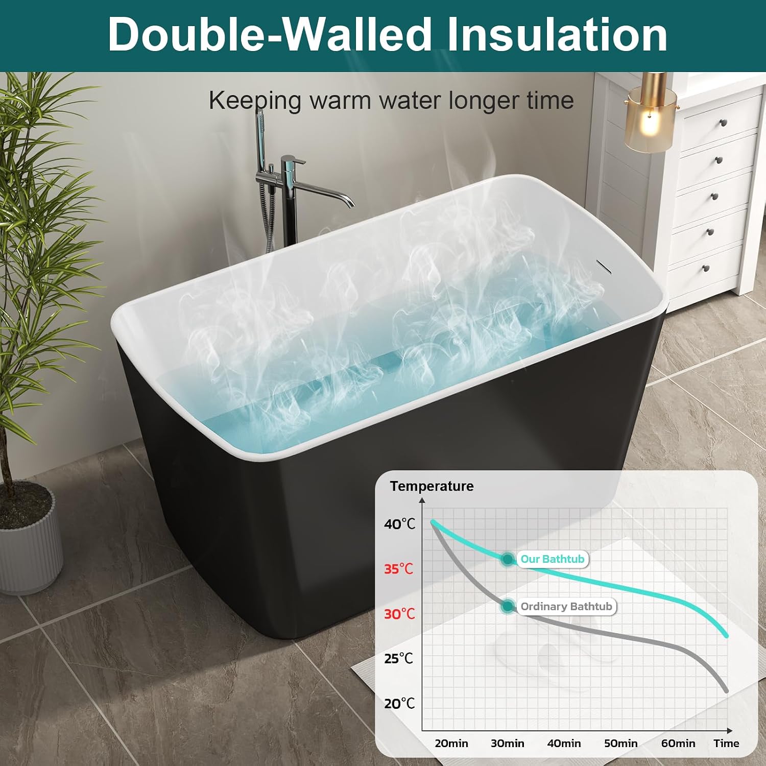 Zevemomo 49' Acrylic Freestanding Bathtub, Modern Deep Soaking Tub with Brushed Nickel Overflow and Drain, cUPC Certified Free Standing Tub, Black
