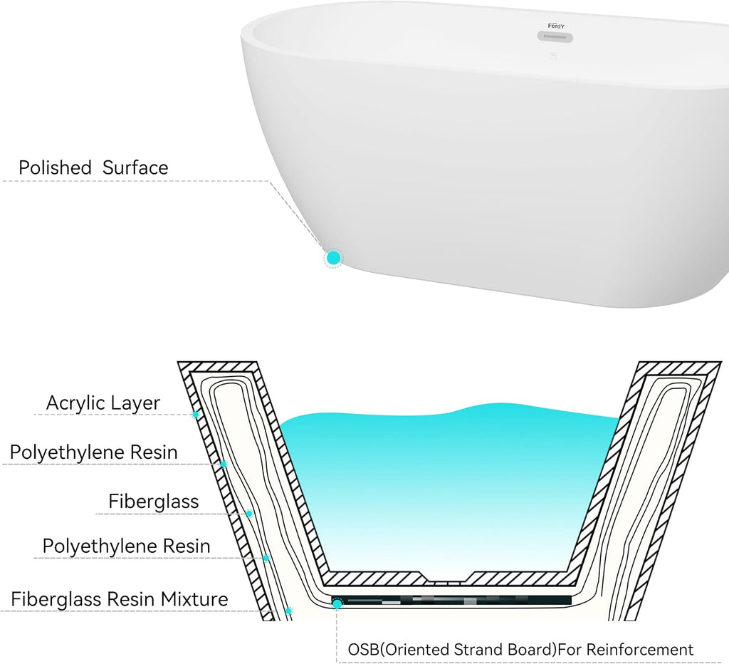 FerdY 59' Acrylic Freestanding Bathtub, Contemporary Soaking tub with Chrome Drain & Overflow, Elegant Oval Shape, cUPC Certified, Bali