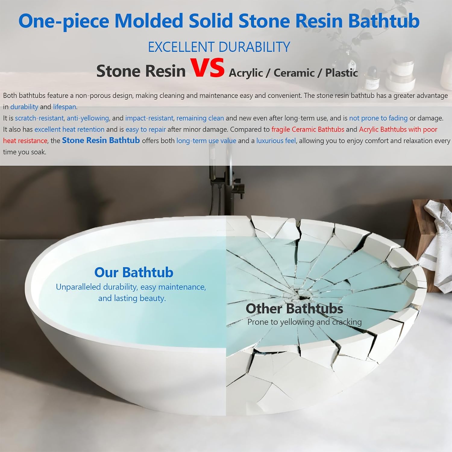 55″ Freestanding Solid Surface Bathtub, Oval Thick Edge Matte White Stone Resin Stand Alone Soaking Tub, Ergonomic Free standing Flatbottom Tubs with Overflow, Pop-up Drain (Matte White, 55')