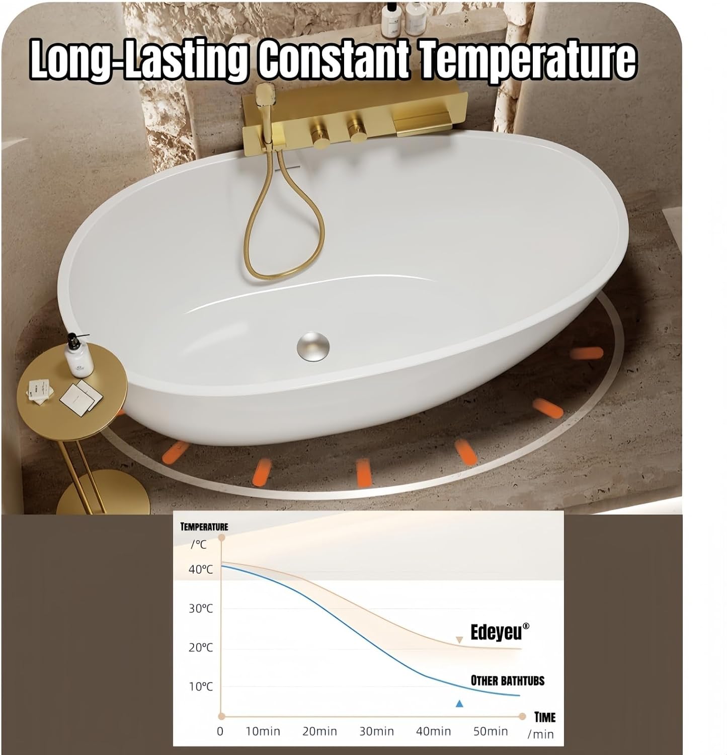52' Edeyeu Oval Freestanding Bathtub - Extra Deep Soaker Tub With Premium Acrylic, Ergonomic Solid Surface Stand Alone Bathtub, Modern Freestanding Bathtubs For Spa Experience Pink A