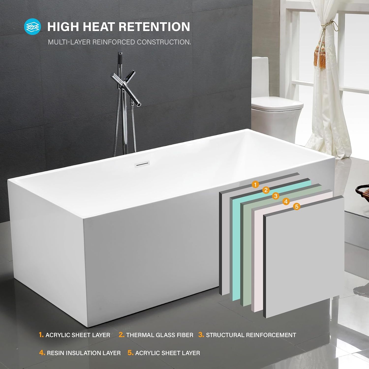 Vanity Art 67 X 32 Inch White Acrylic Freestanding Bathtub | Contemporary Design Soaking Tub with Pop-up Drain Overflow Included, UPC Certified VA6813B-L-PW