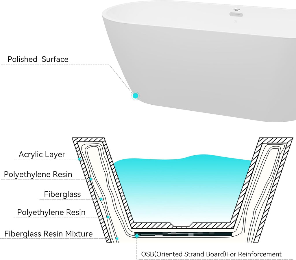 FerdY 67' Acrylic Freestanding Bathtub, Contemporary Soaking tub with Chrome Drain & Overflow, Elegant Oval Shape, cUPC Certified, Bali