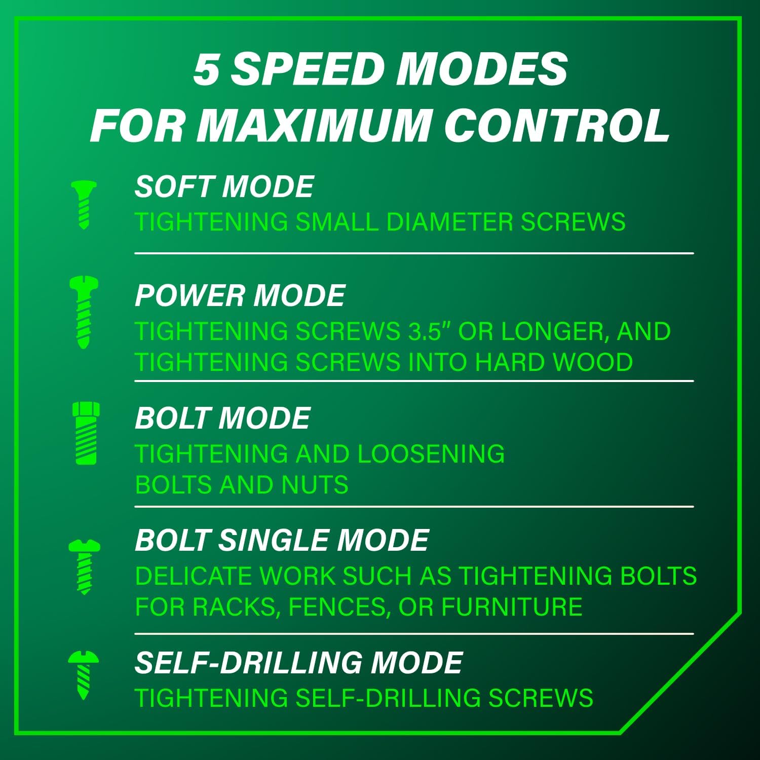 Metabo HPT 36V MultiVolt™ Cordless Triple Hammer BOLT Impact Driver Kit, High Torque Impact Driver with Case, 2 MultiVolt Batteries, 1/4-Inch Chuck, Compact Lightweight Power Tool, WH36DC